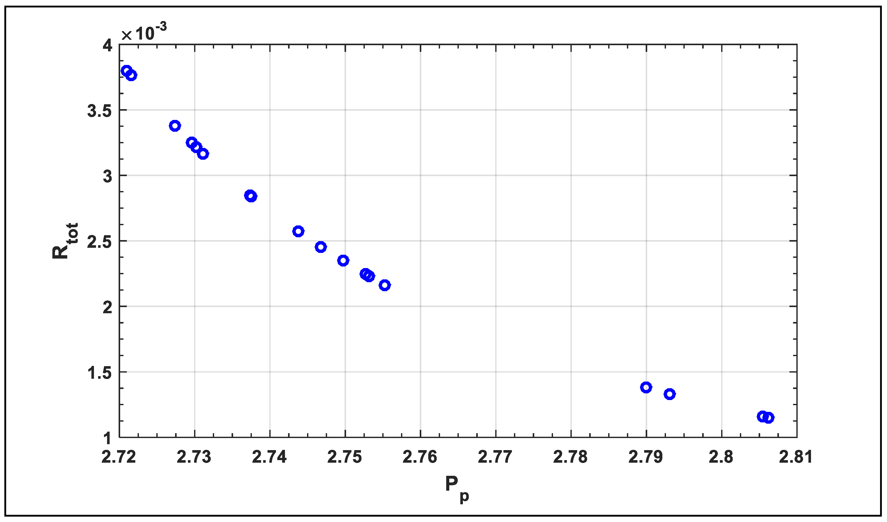 Machines 06 00026 g007