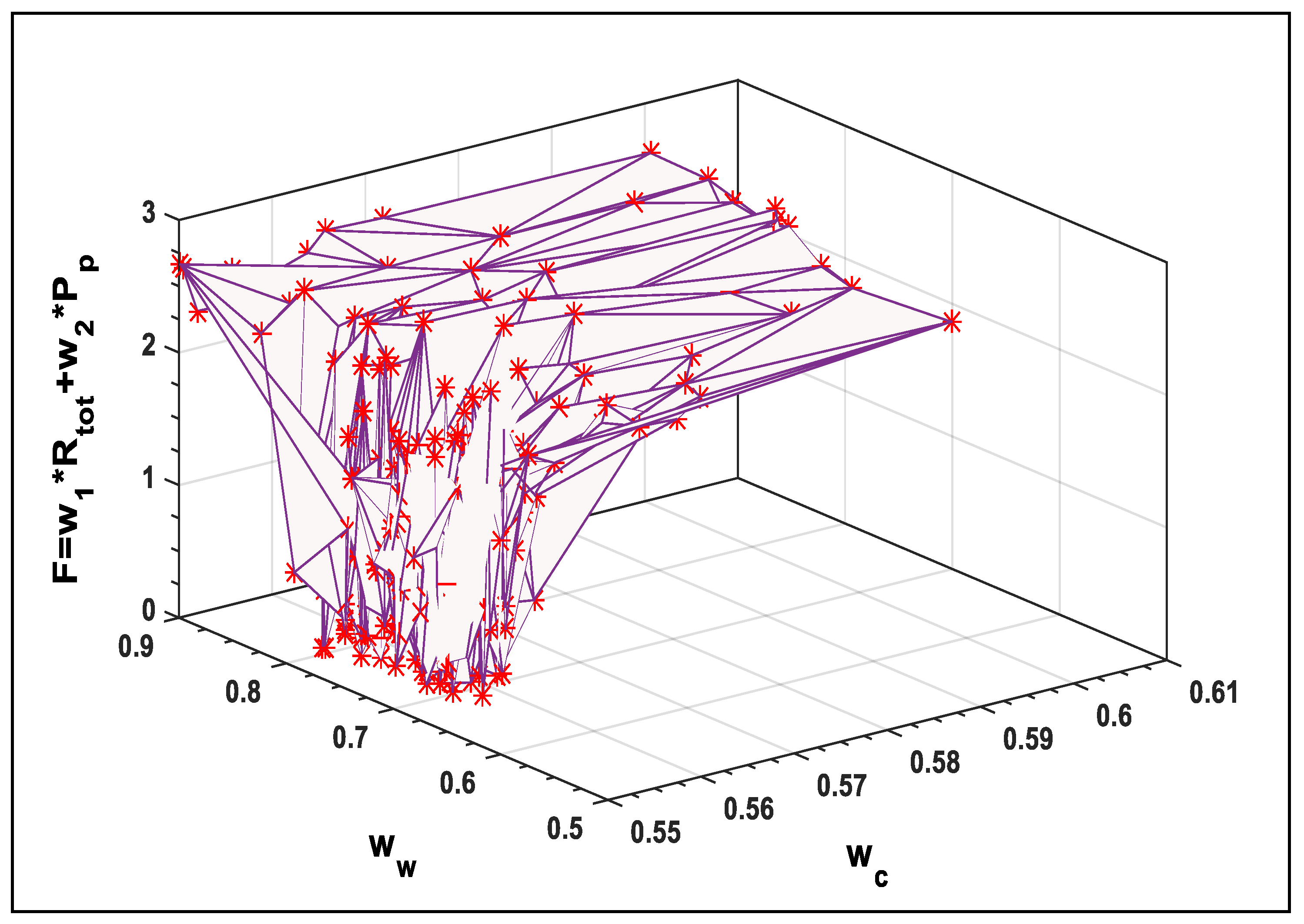 Machines 06 00026 g008