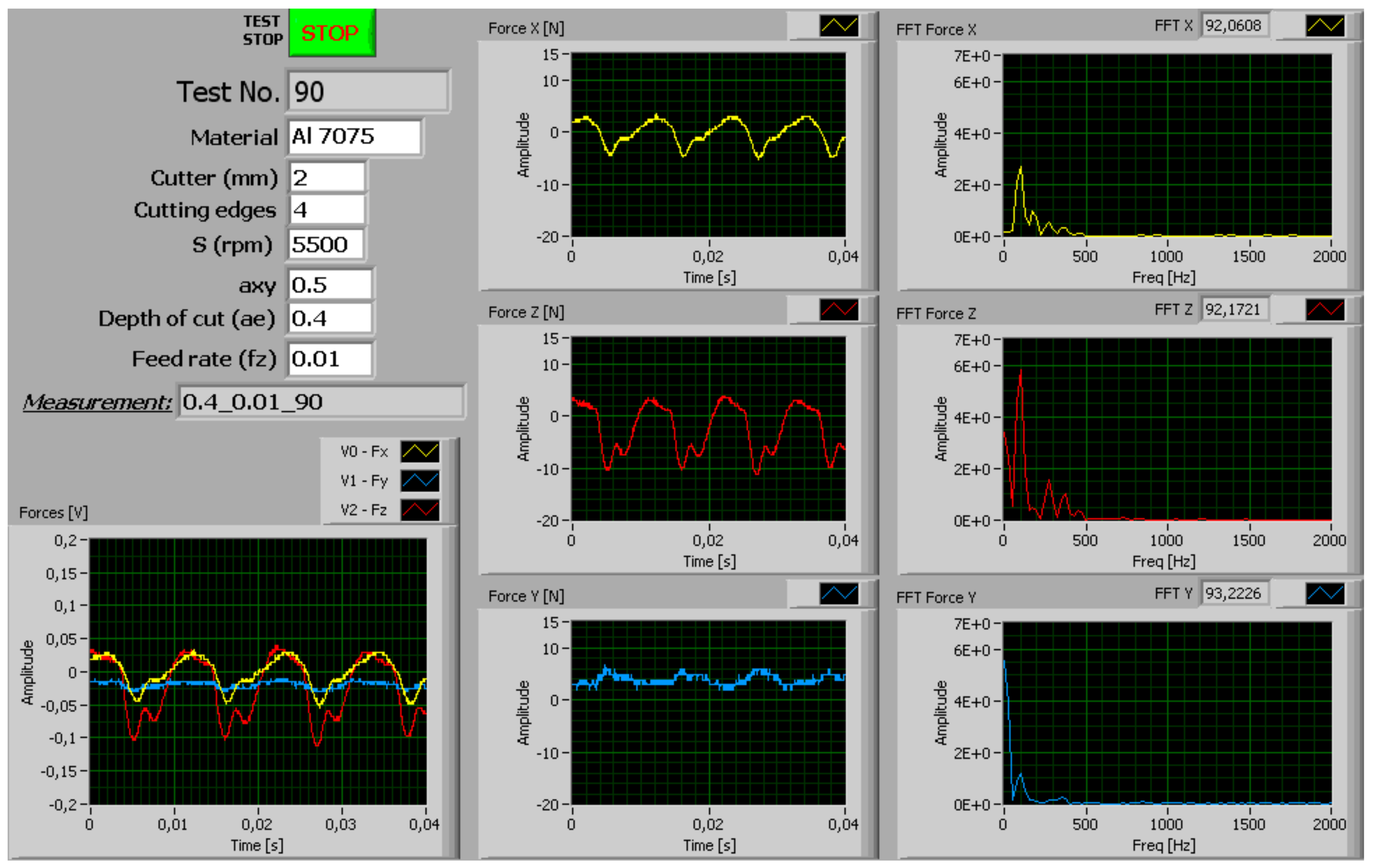 Machines 06 00027 g005