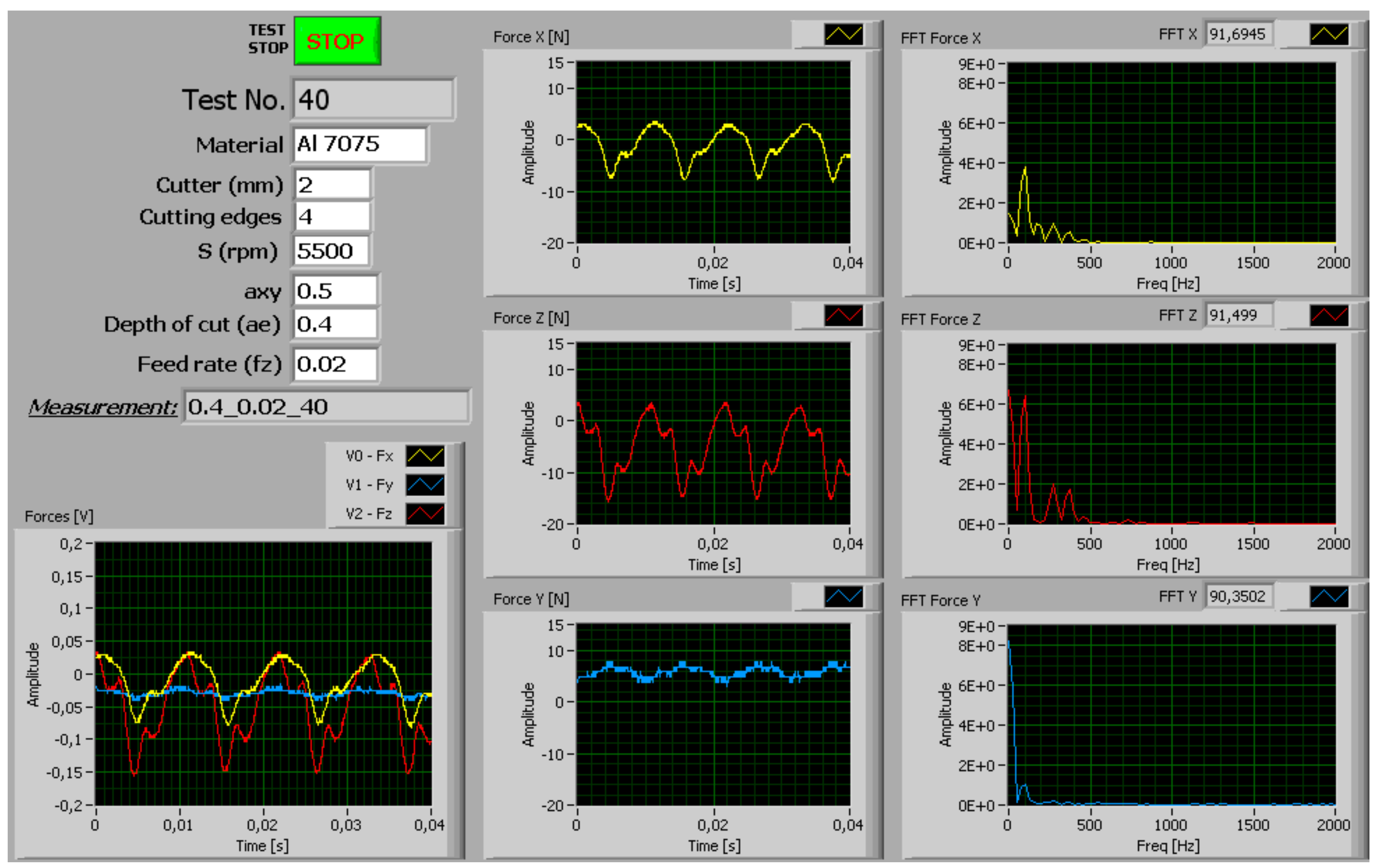 Machines 06 00027 g006