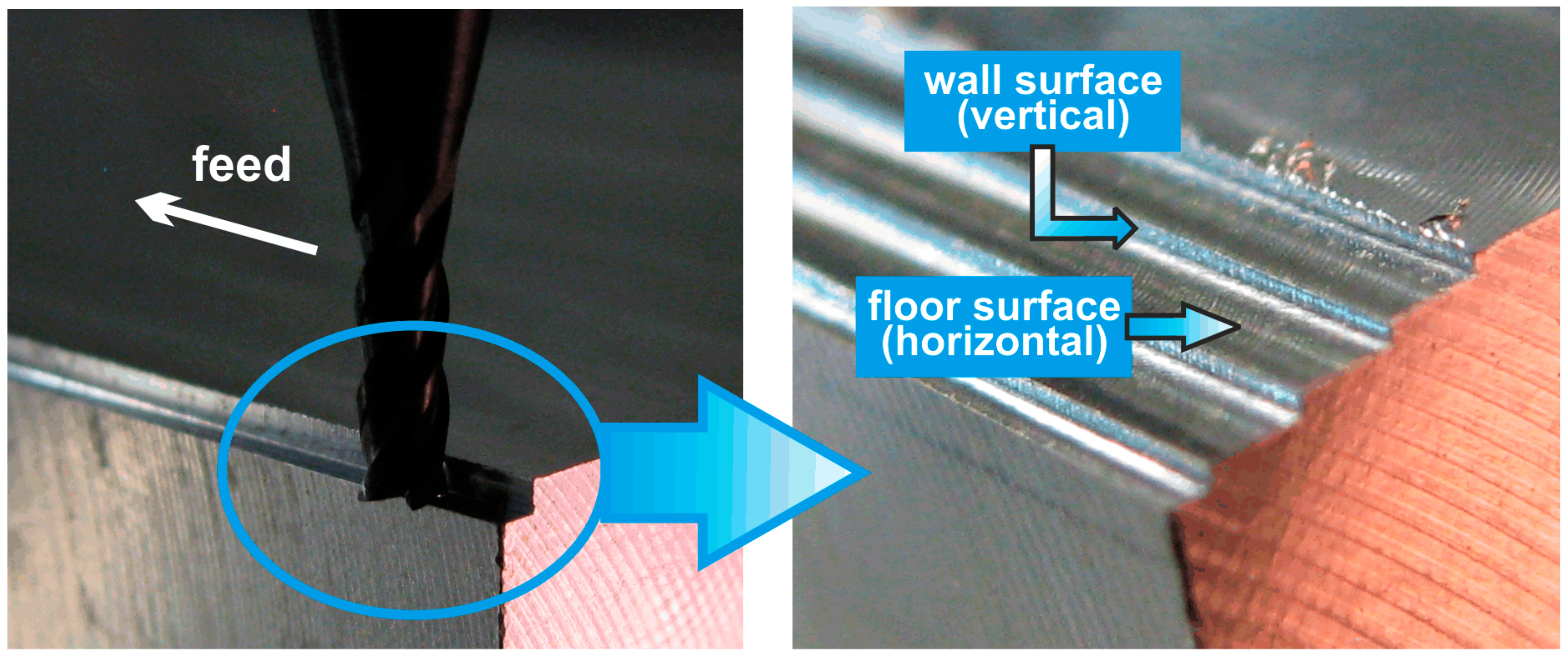 Machines 06 00027 g007