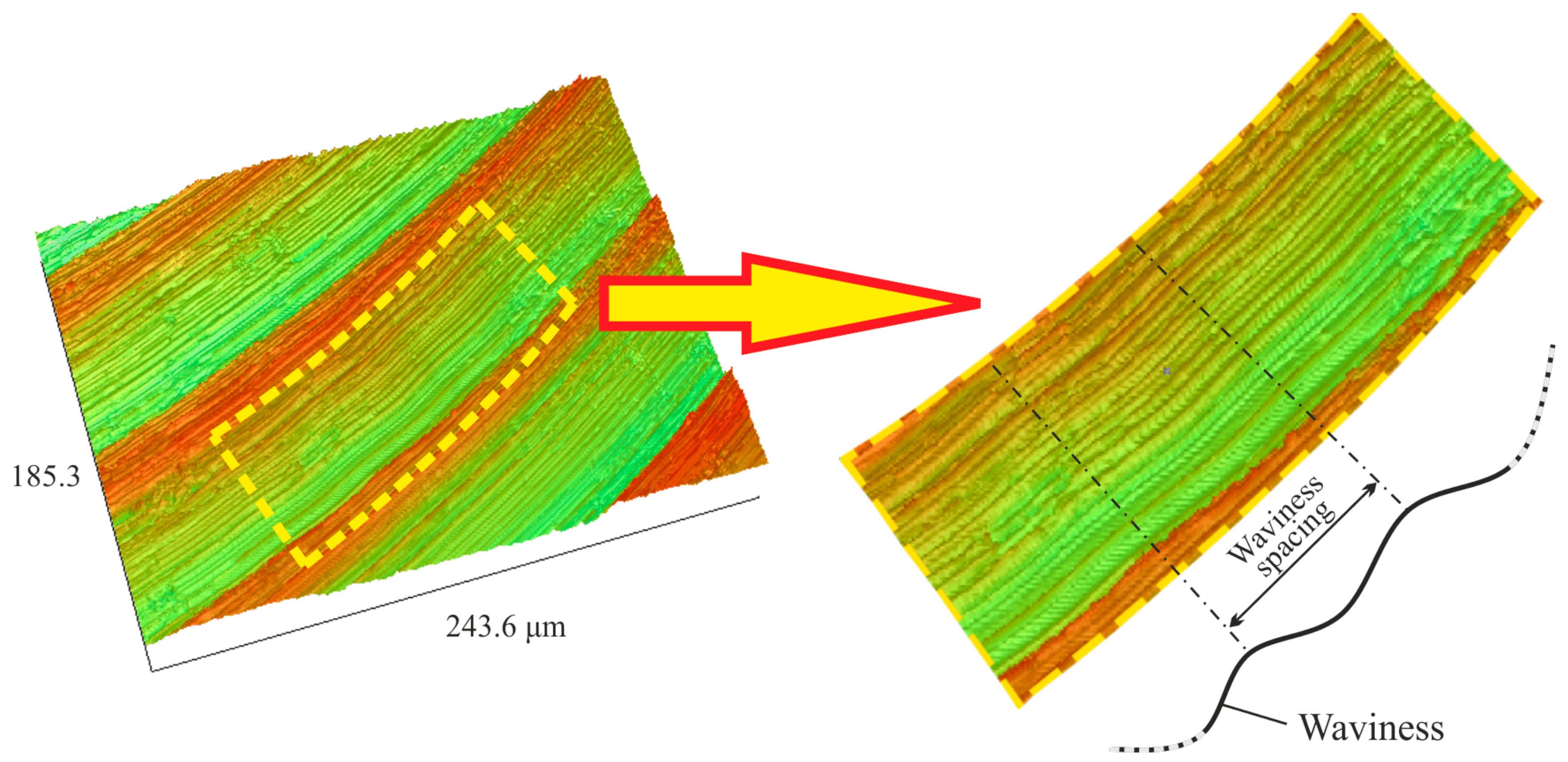 Machines 06 00027 g010