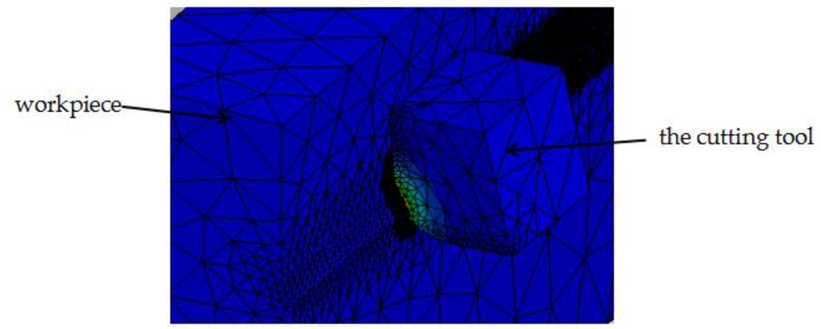 Machines 06 00028 g002