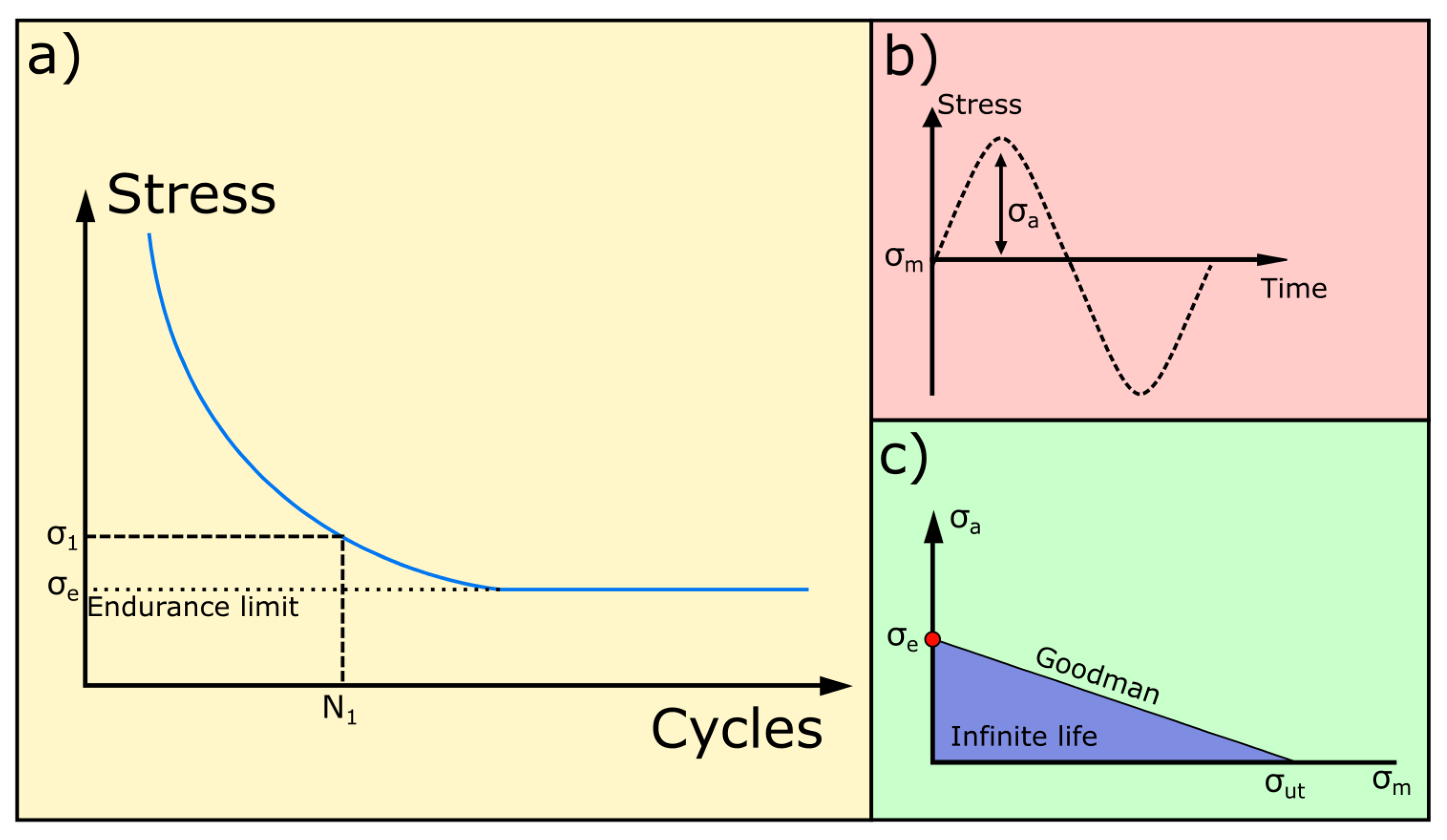 Machines 06 00030 g001