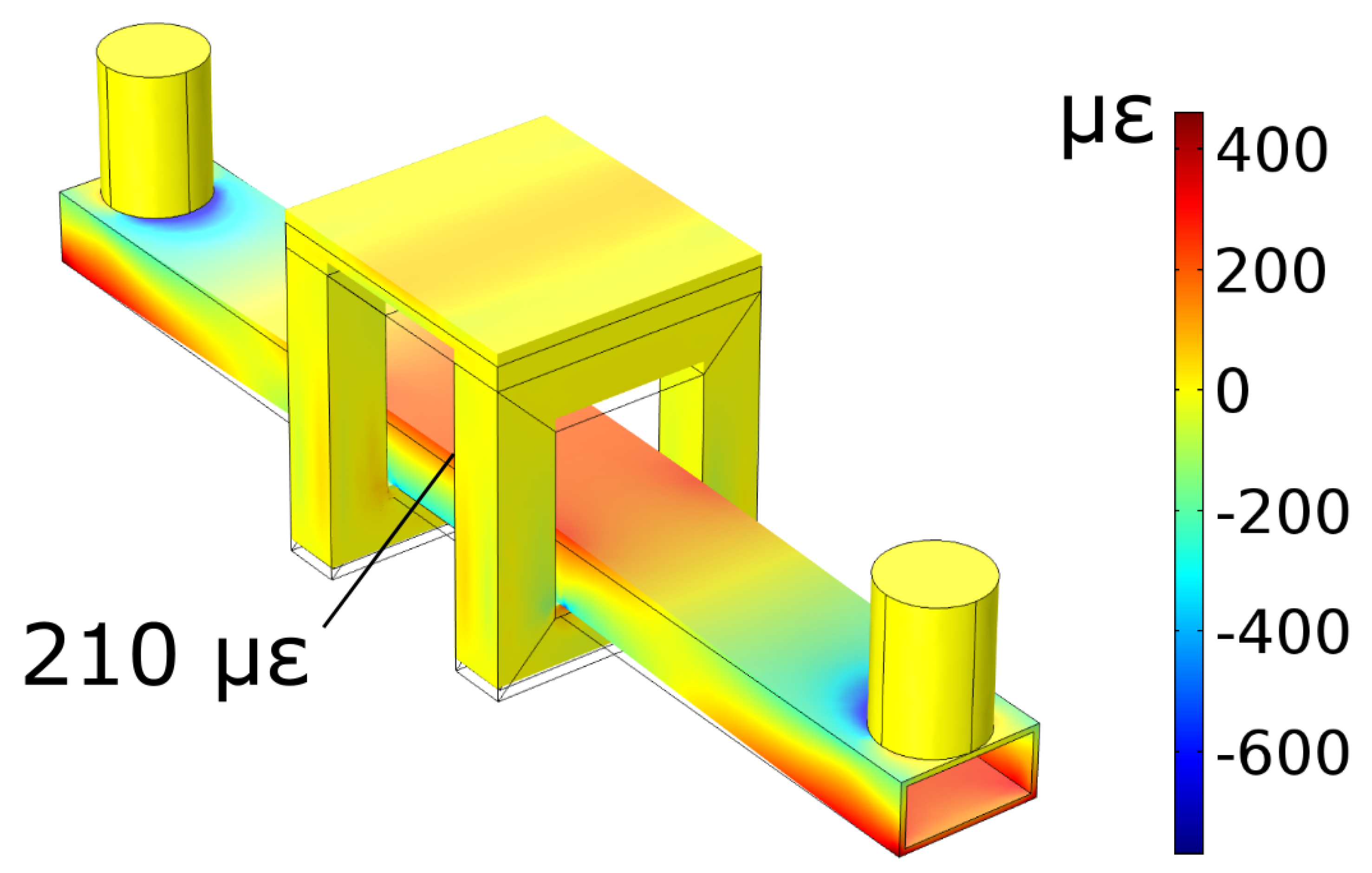 Machines 06 00030 g006