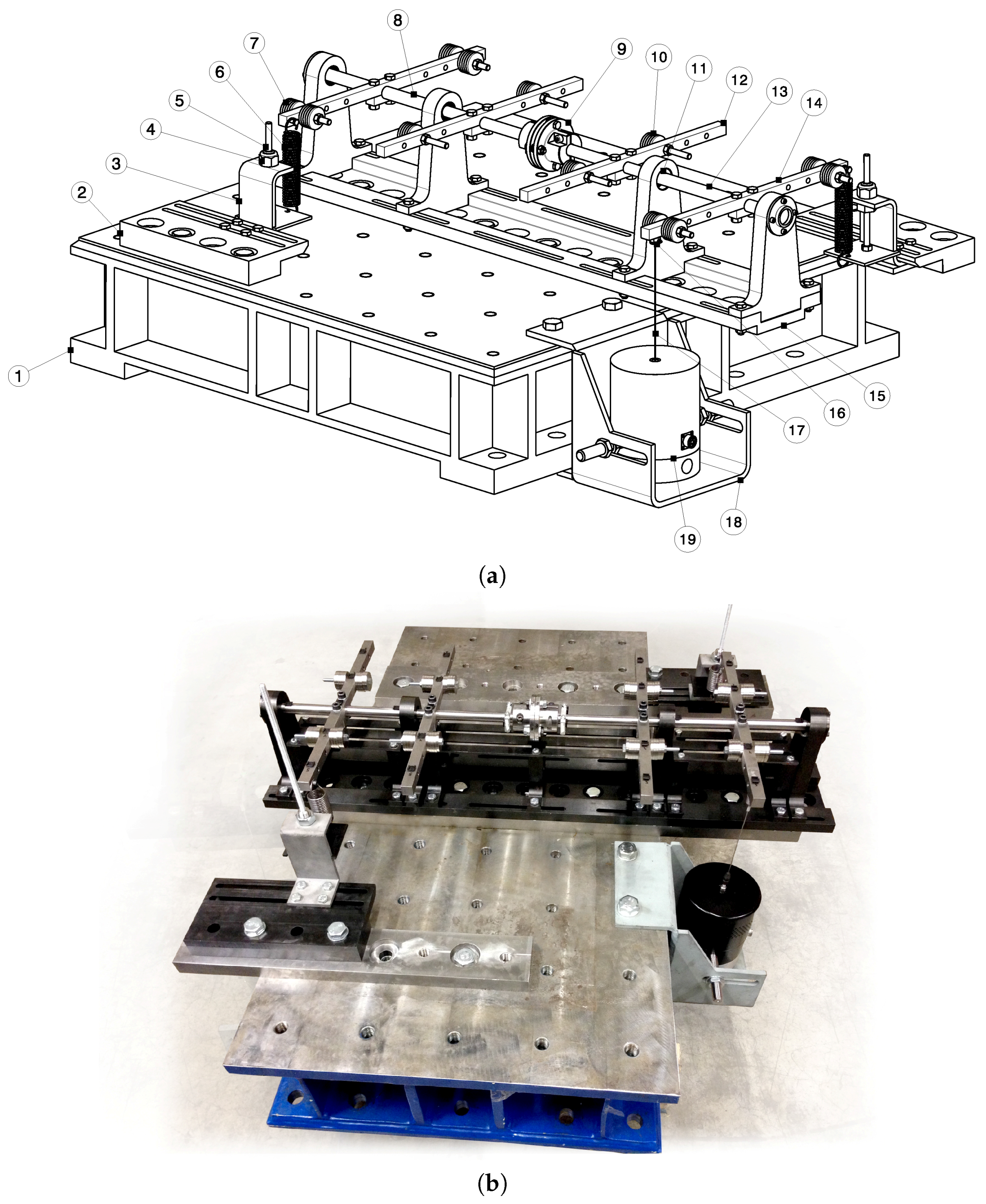 Machines 06 00031 g003