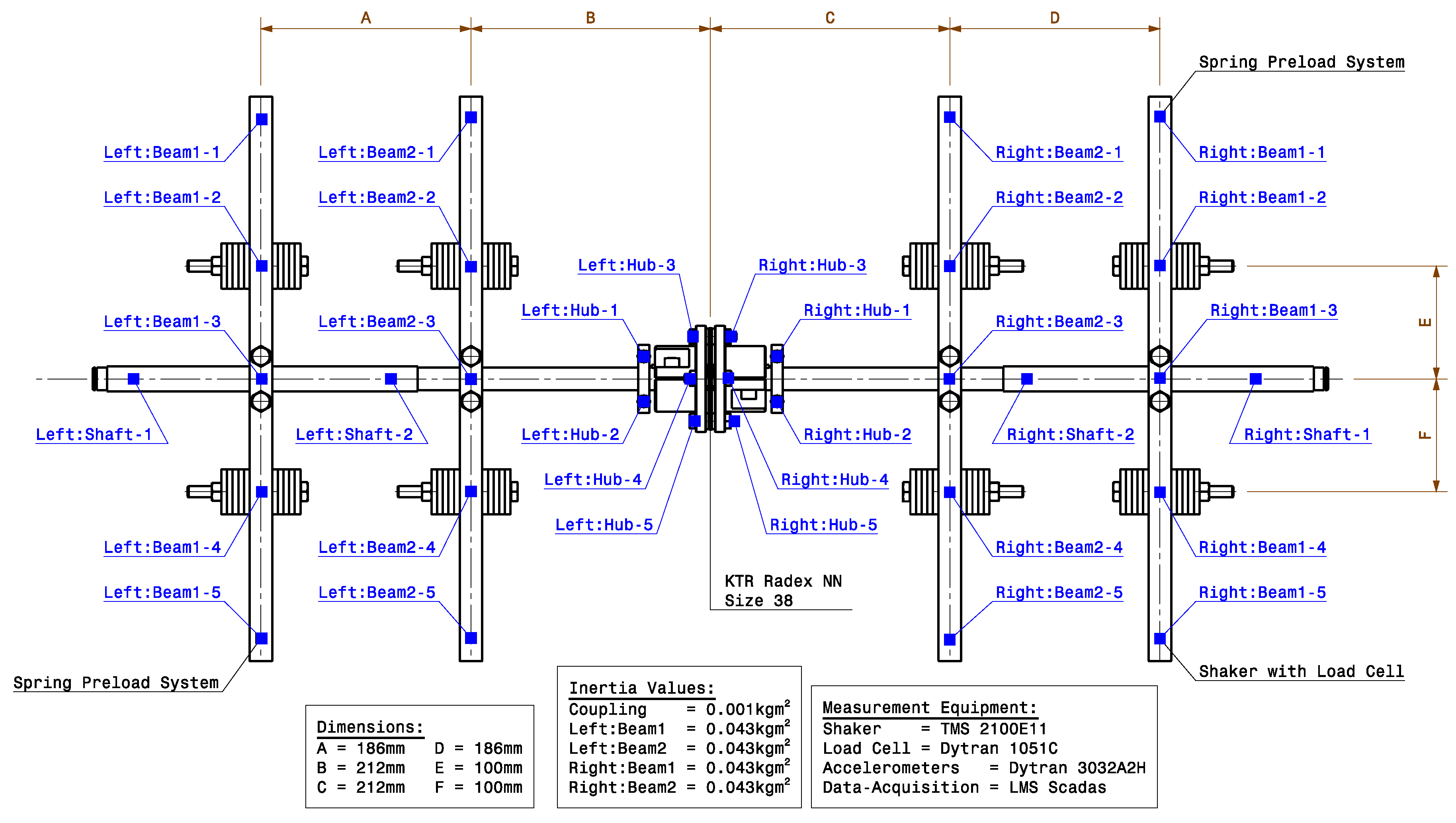 Machines 06 00031 g004