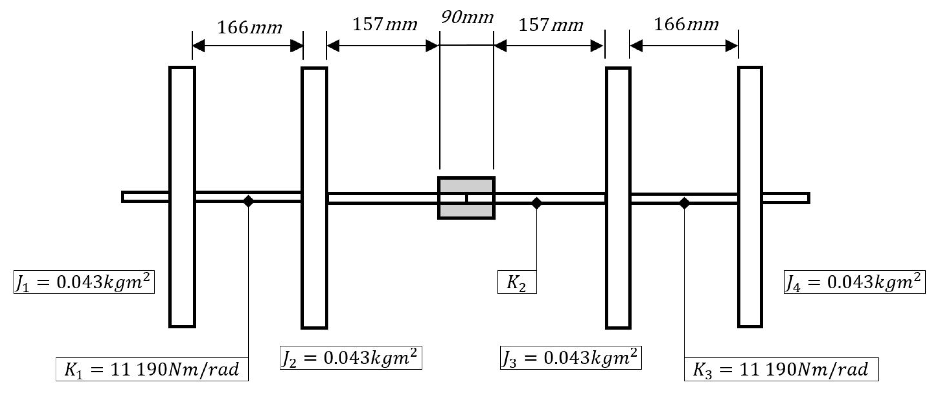 Machines 06 00031 g007