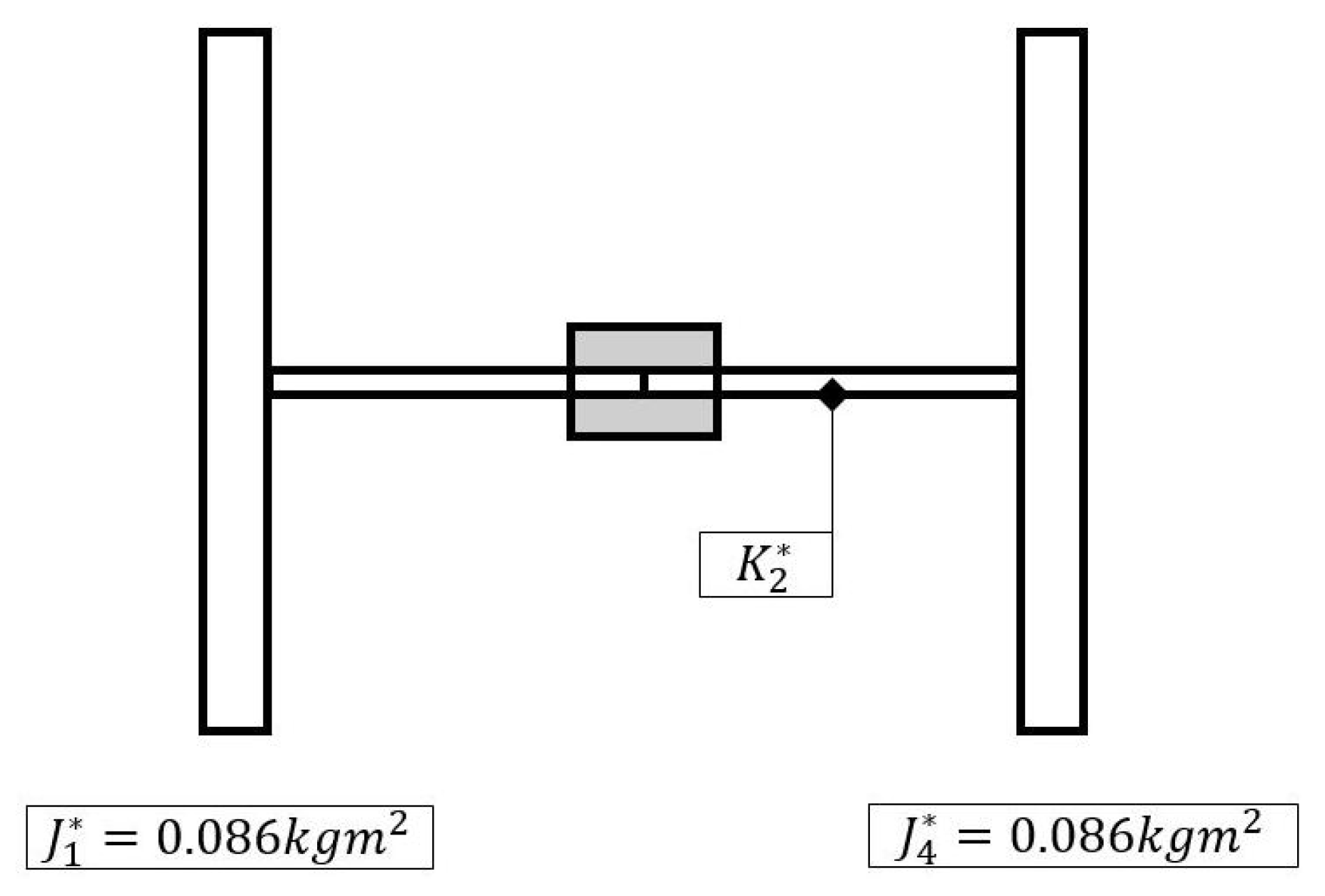 Machines 06 00031 g008