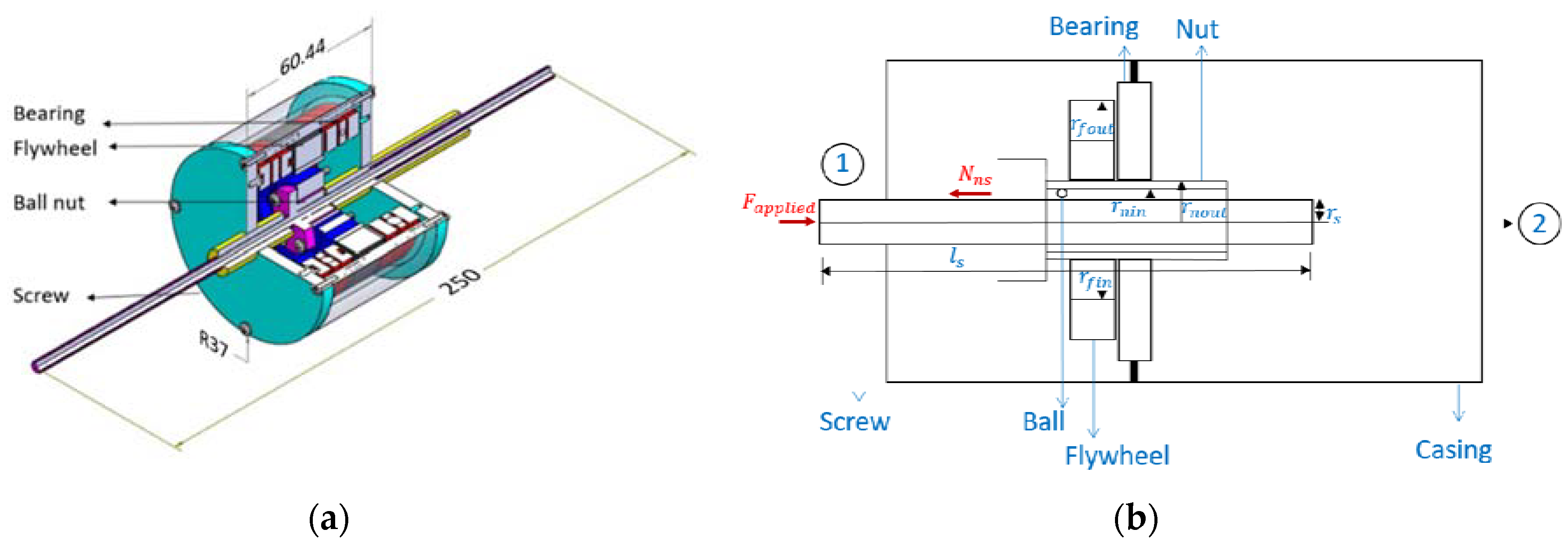 Machines 06 00032 g001 Machines 06 00032 g001