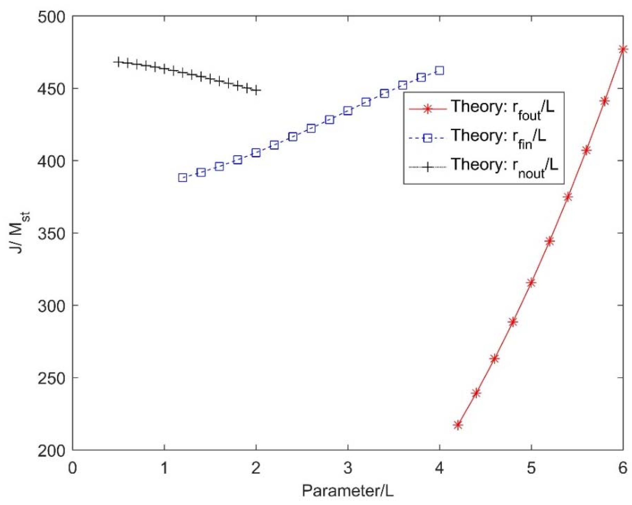 Machines 06 00032 g003 Machines 06 00032 g003