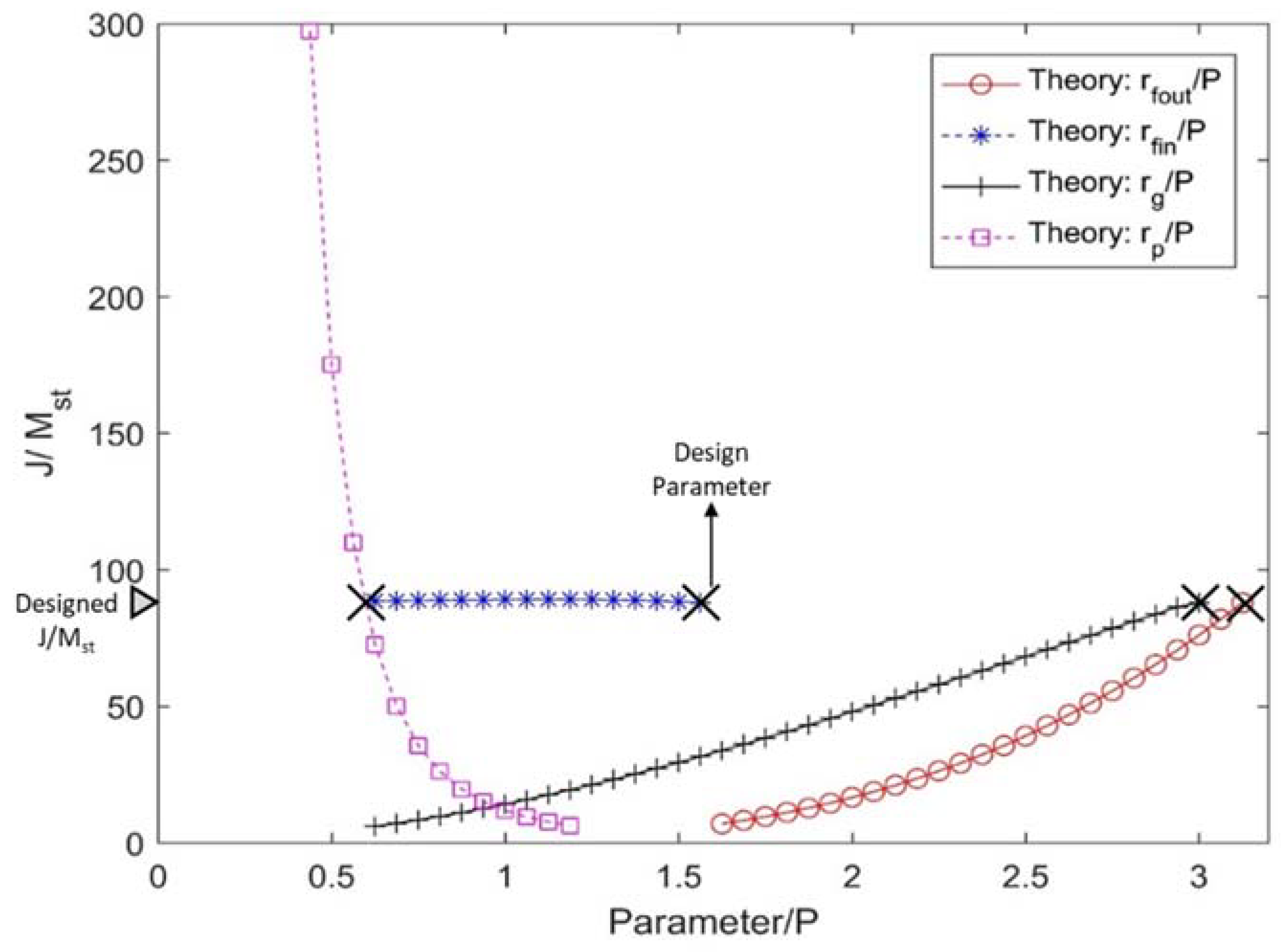 Machines 06 00032 g004 Machines 06 00032 g004