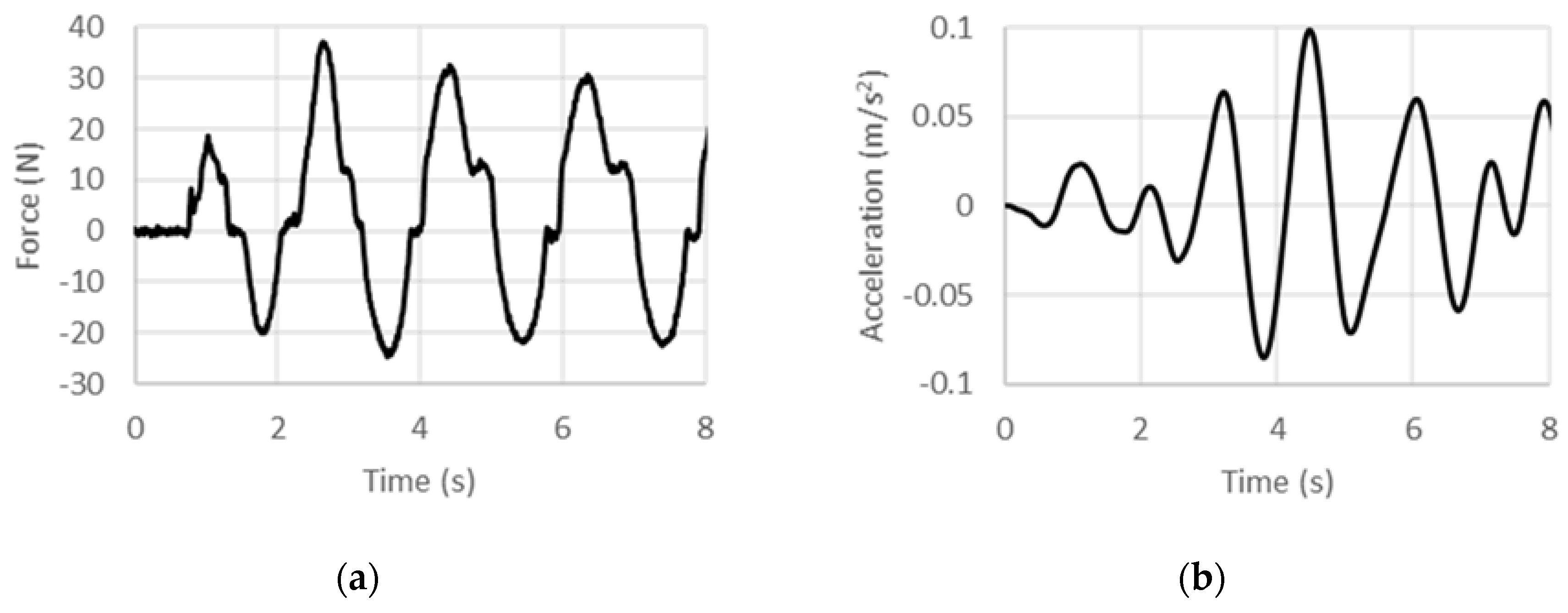 Machines 06 00032 g006 Machines 06 00032 g006