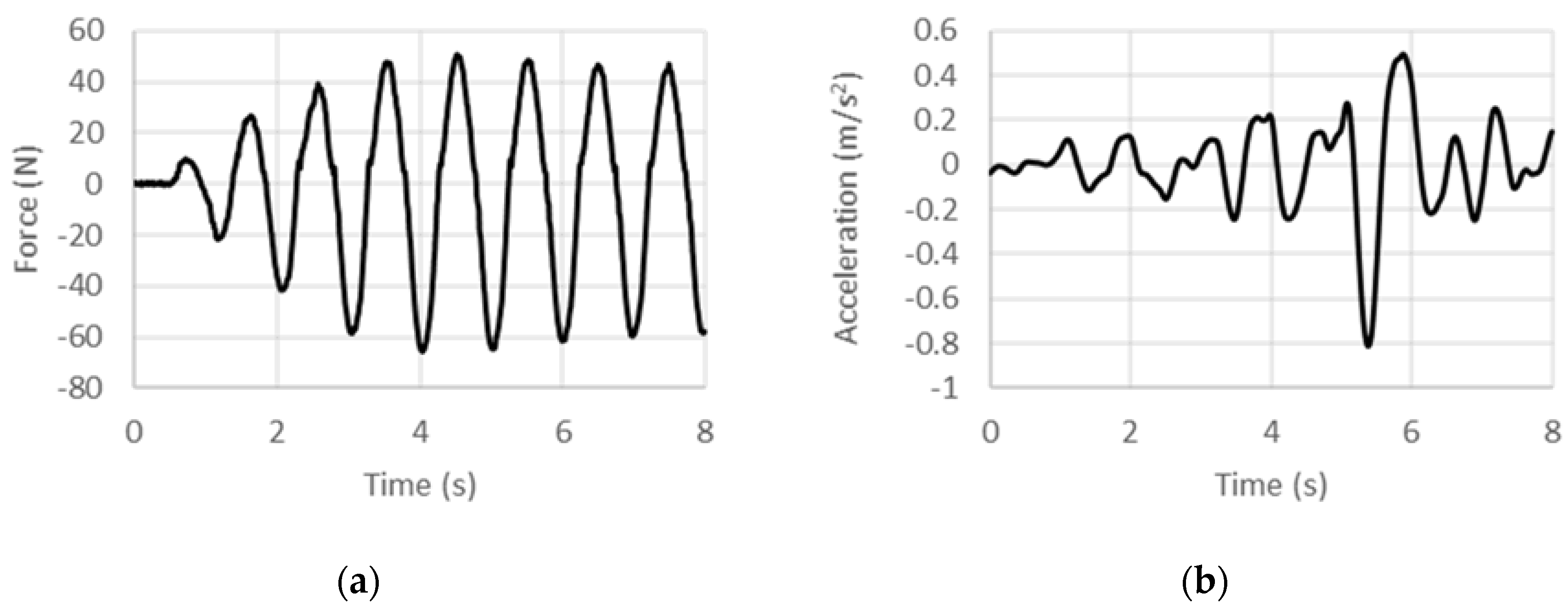 Machines 06 00032 g007 Machines 06 00032 g007
