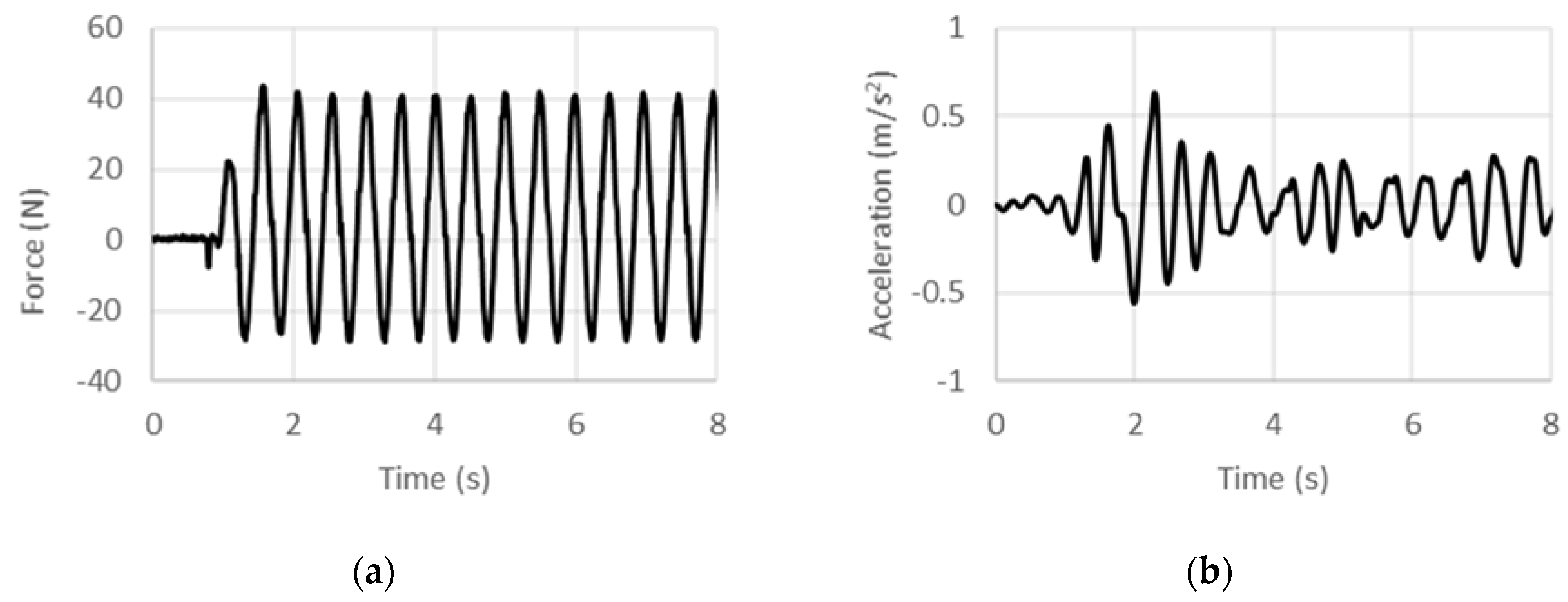 Machines 06 00032 g008 Machines 06 00032 g008