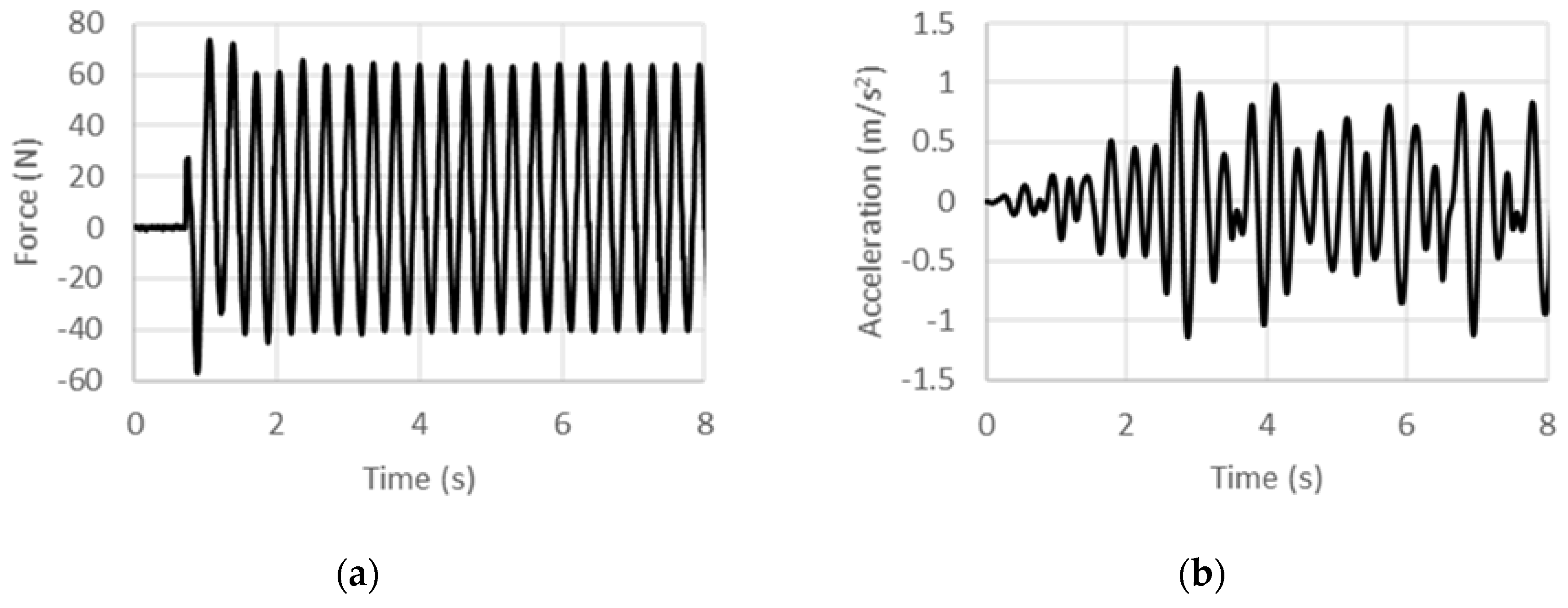 Machines 06 00032 g009 Machines 06 00032 g009