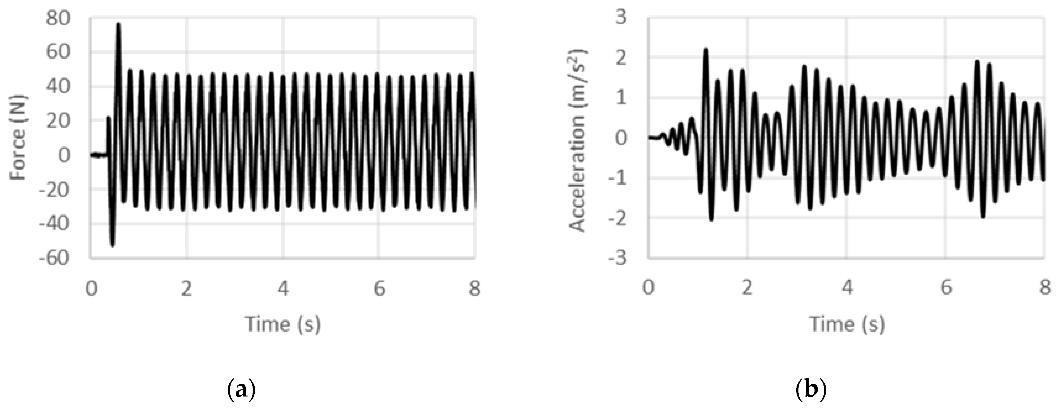 Machines 06 00032 g010 Machines 06 00032 g010