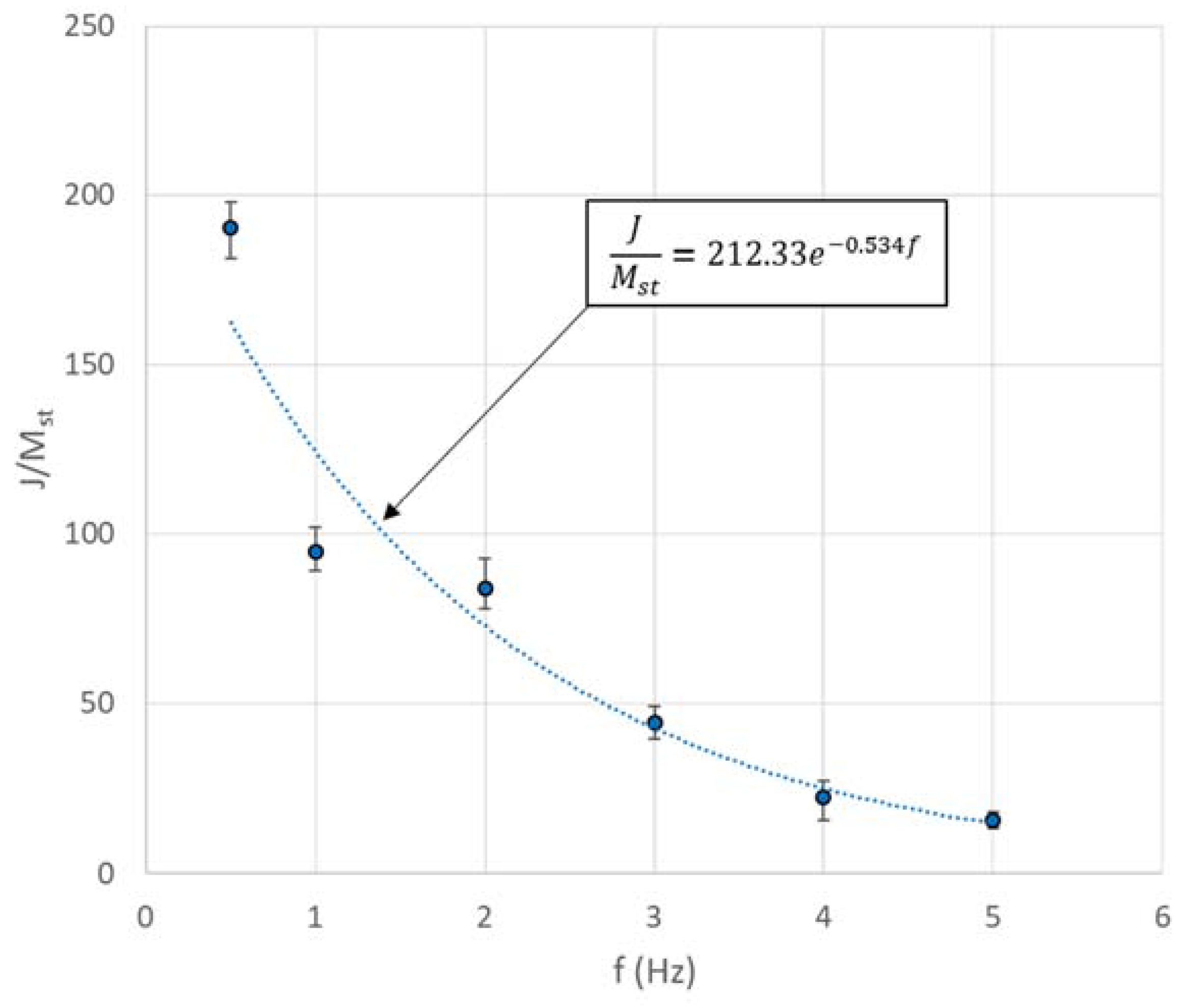 Machines 06 00032 g012 Machines 06 00032 g012