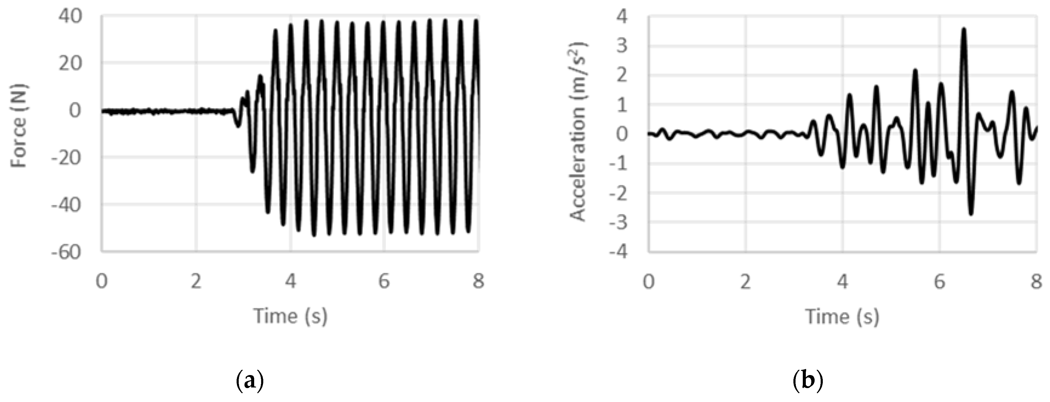 Machines 06 00032 g013 Machines 06 00032 g013