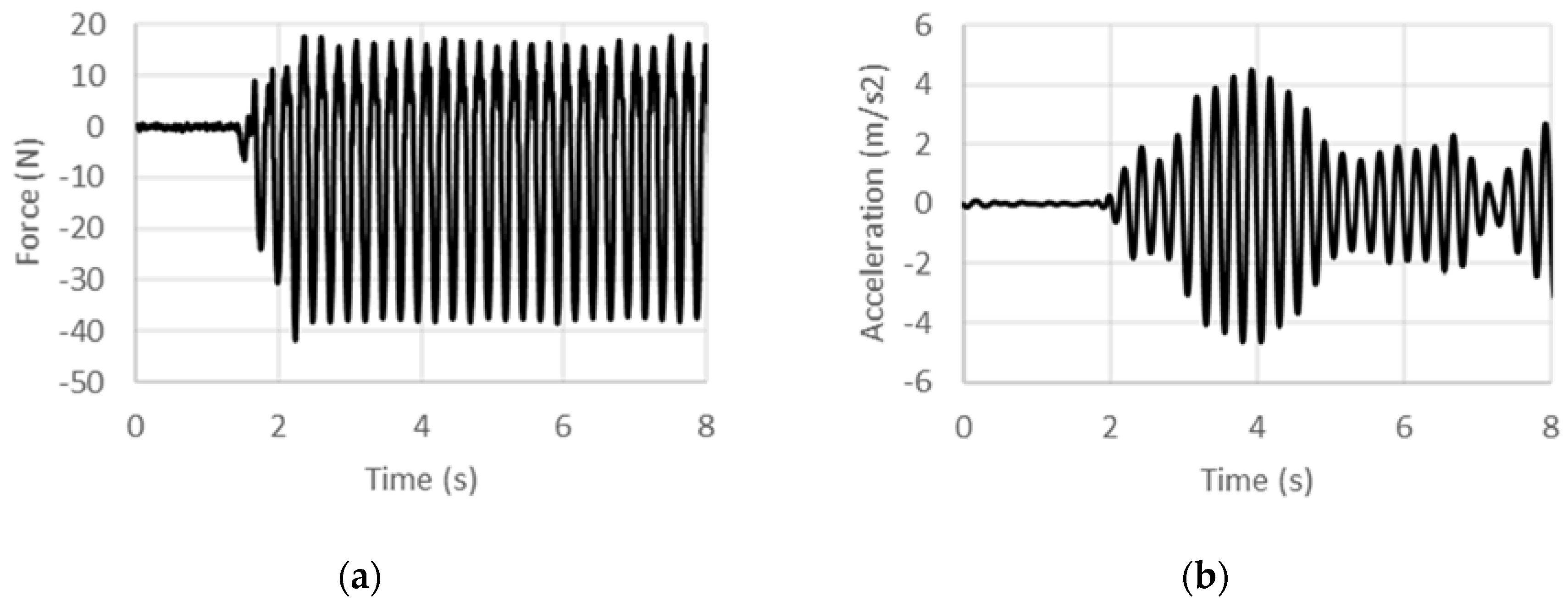 Machines 06 00032 g014 Machines 06 00032 g014