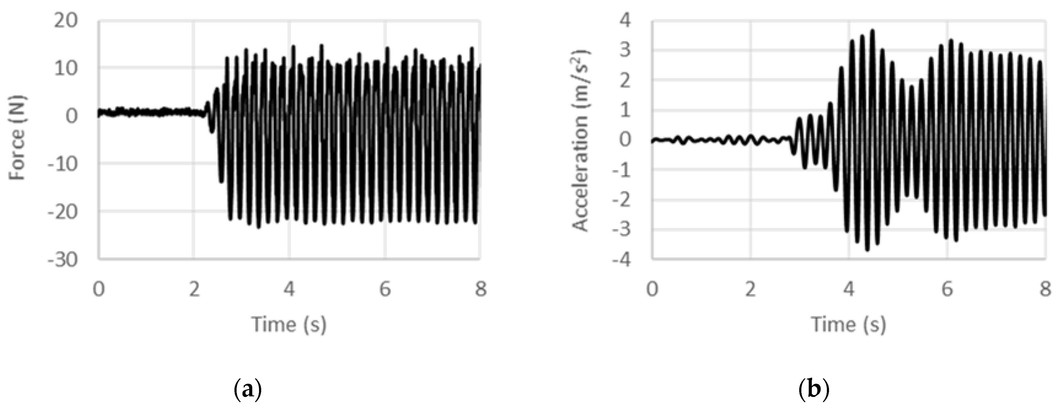 Machines 06 00032 g015 Machines 06 00032 g015