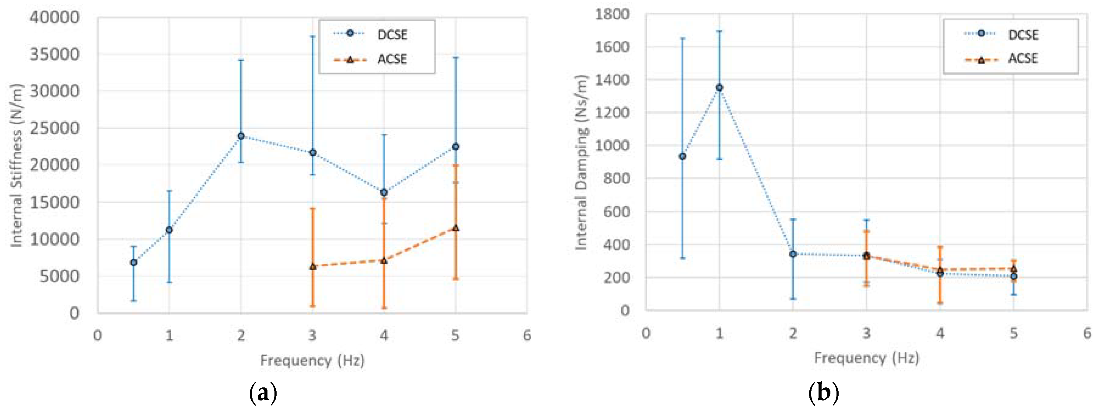 Machines 06 00032 g018 Machines 06 00032 g018