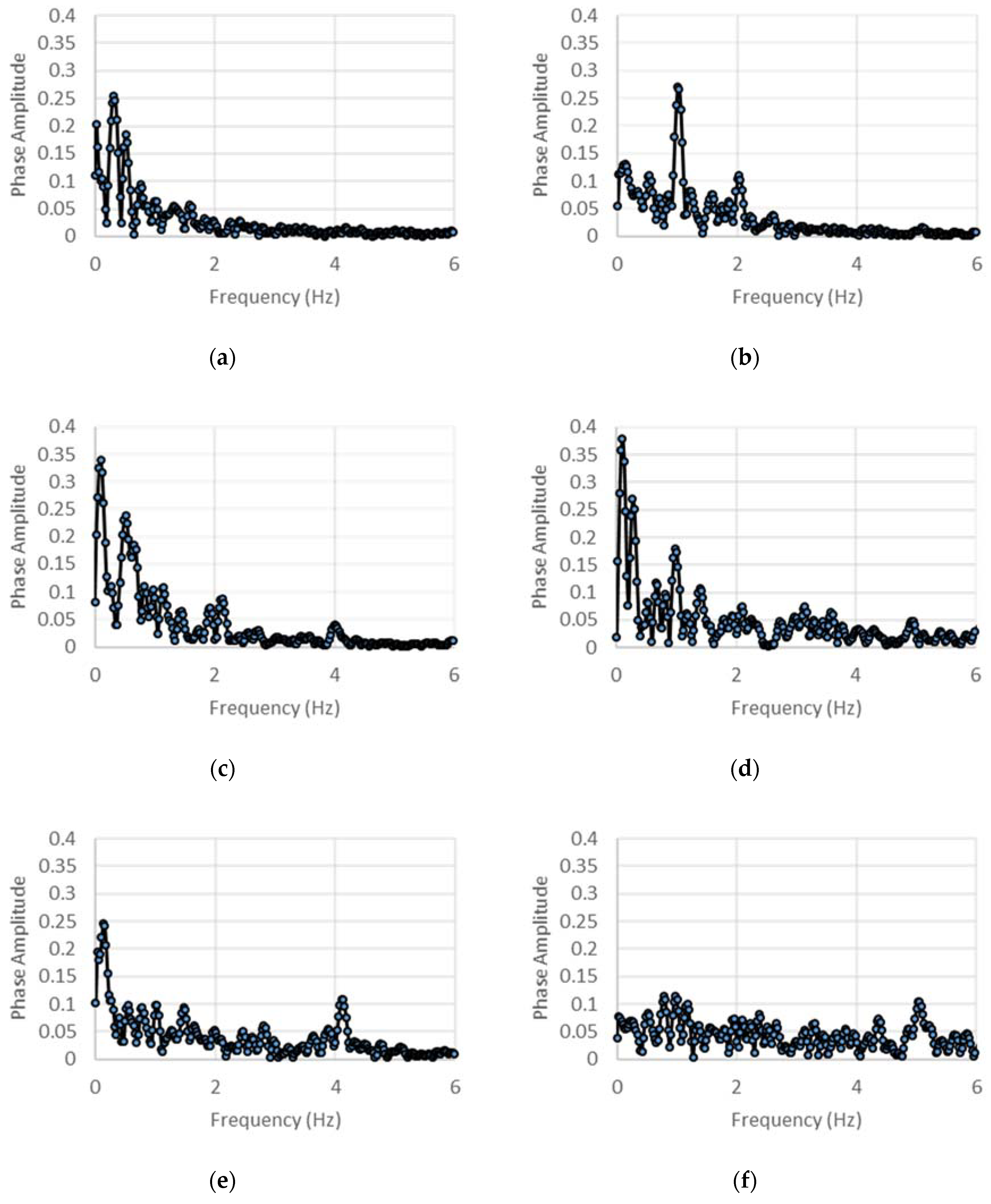 Machines 06 00032 g020 Machines 06 00032 g020