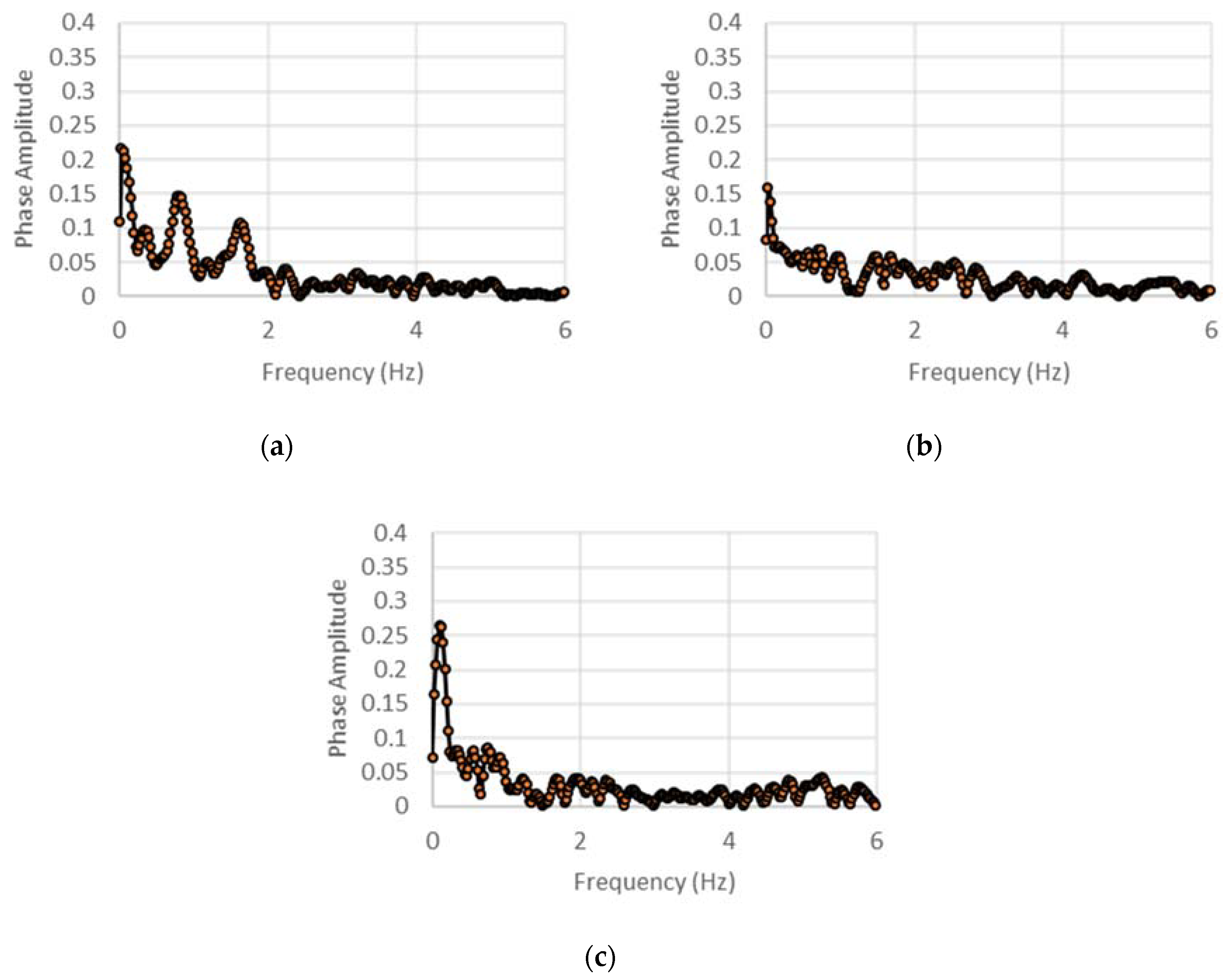 Machines 06 00032 g021 Machines 06 00032 g021