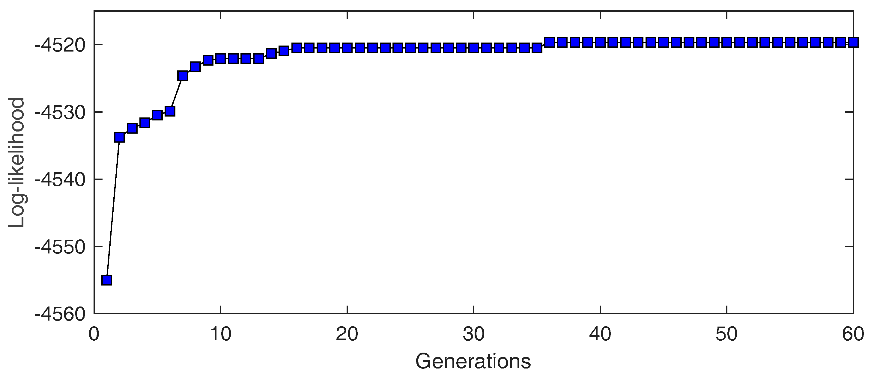 Machines 06 00034 g005