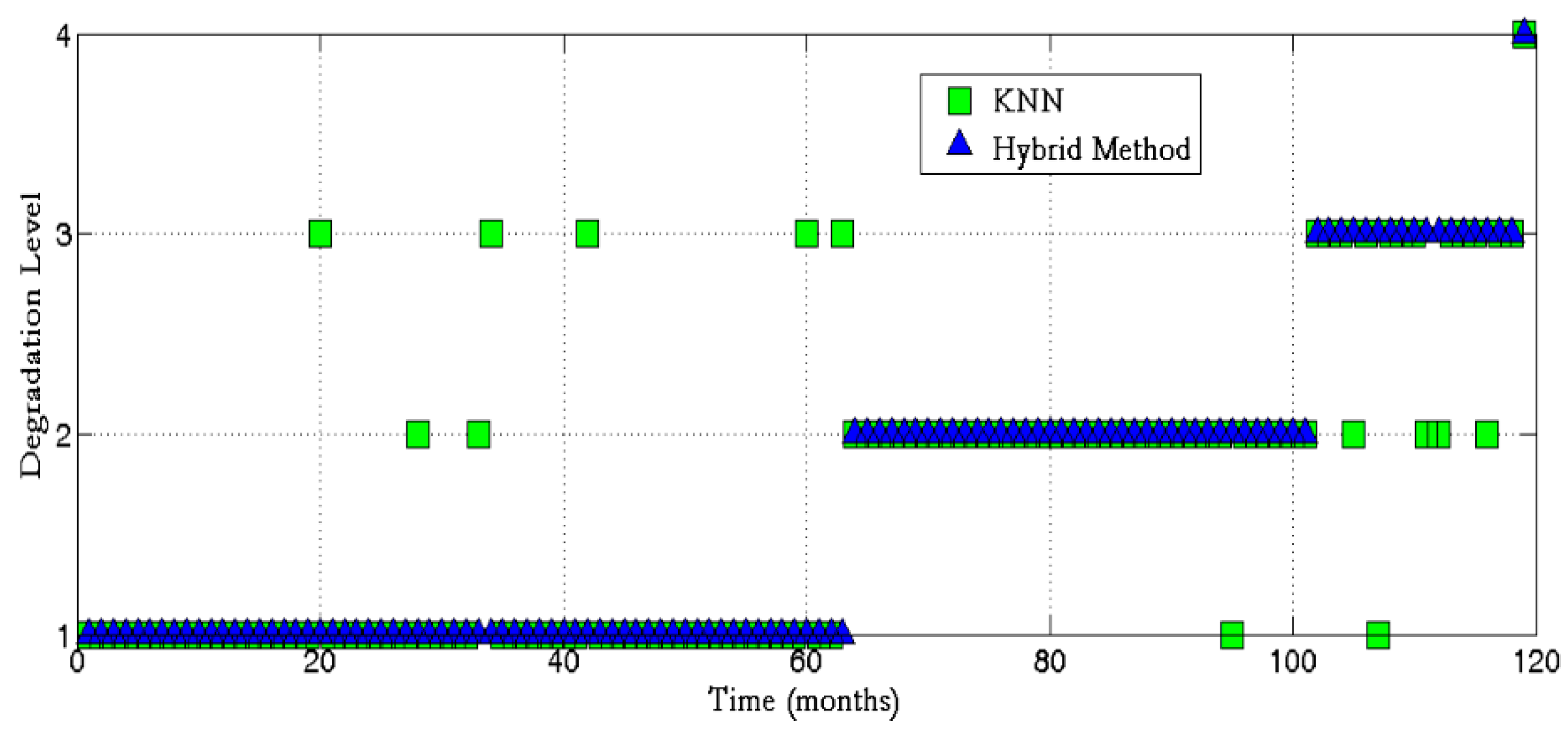 Machines 06 00034 g006