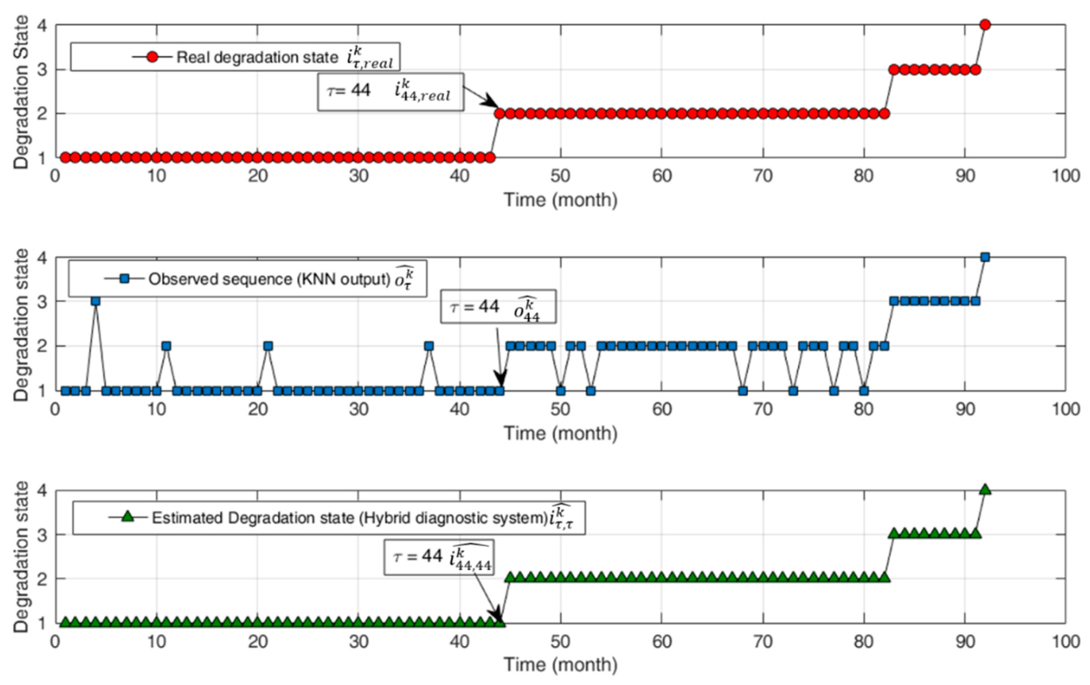 Machines 06 00034 g007