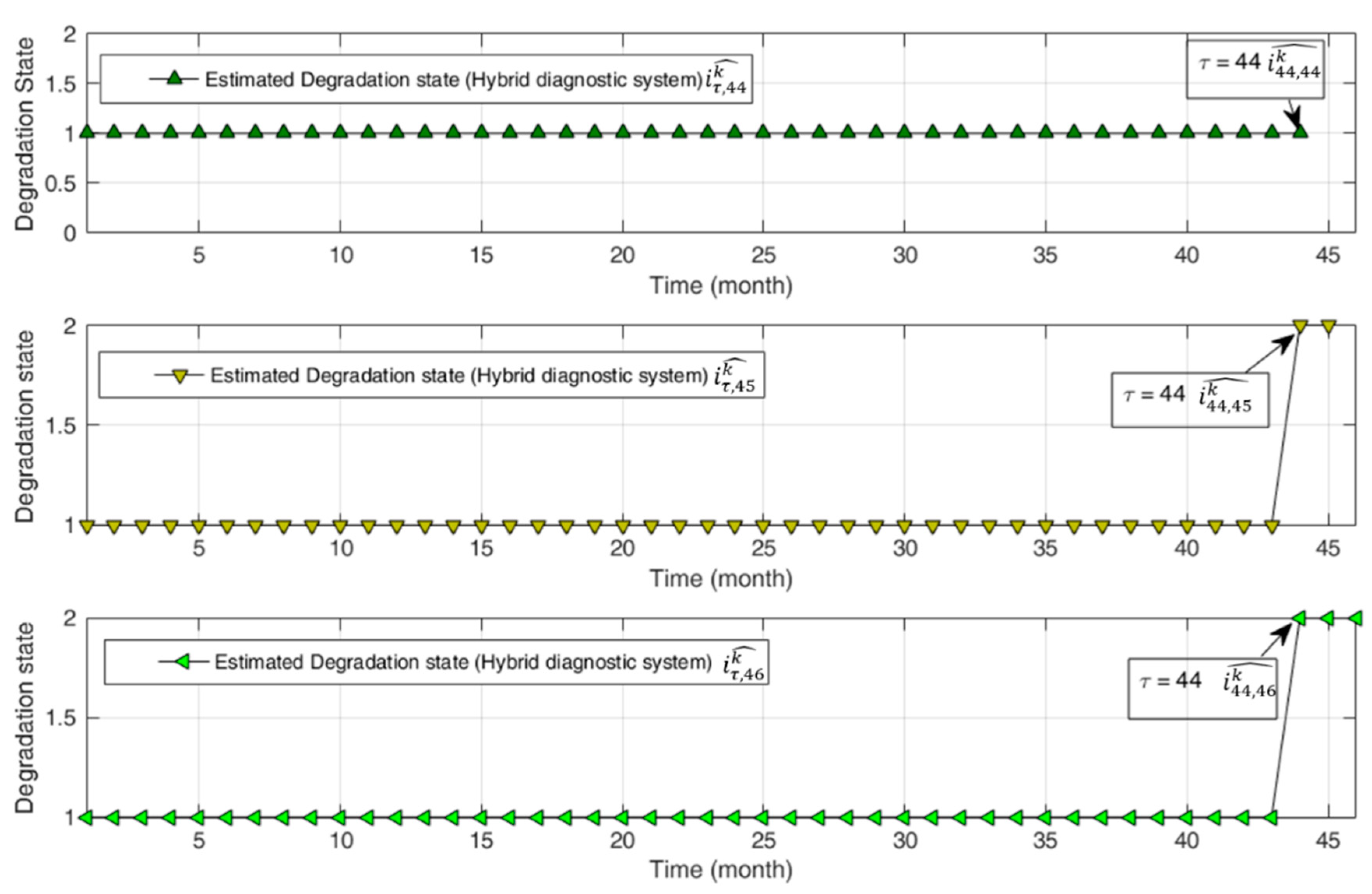 Machines 06 00034 g008