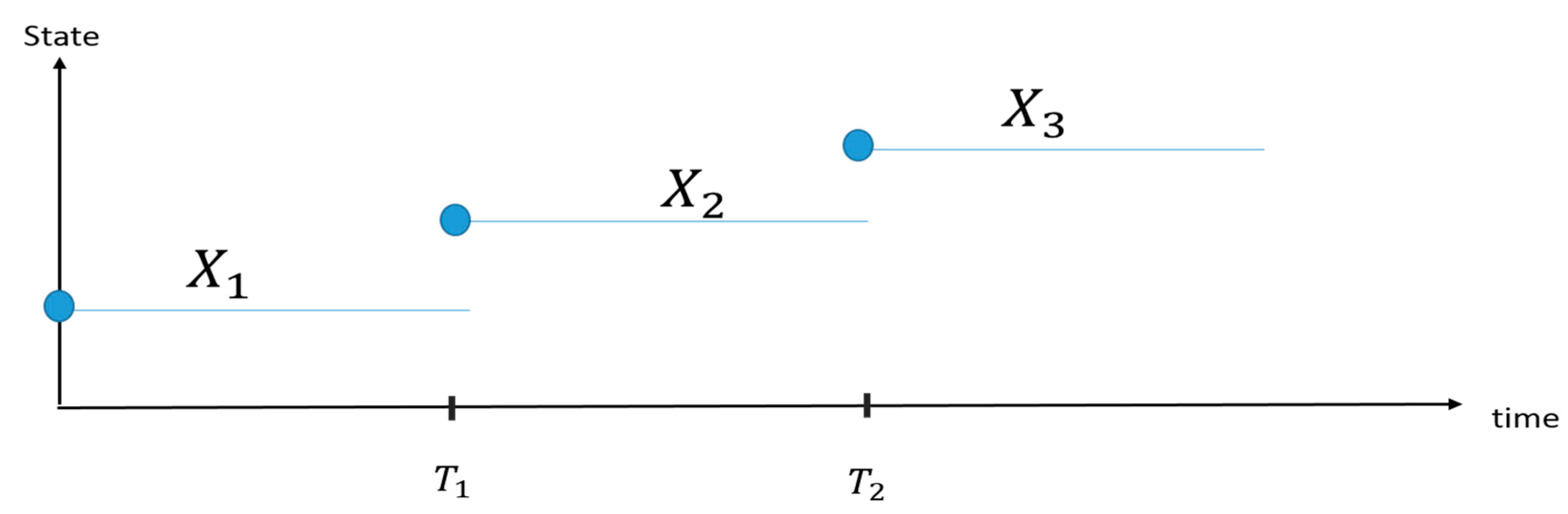 Machines 06 00034 g0a1