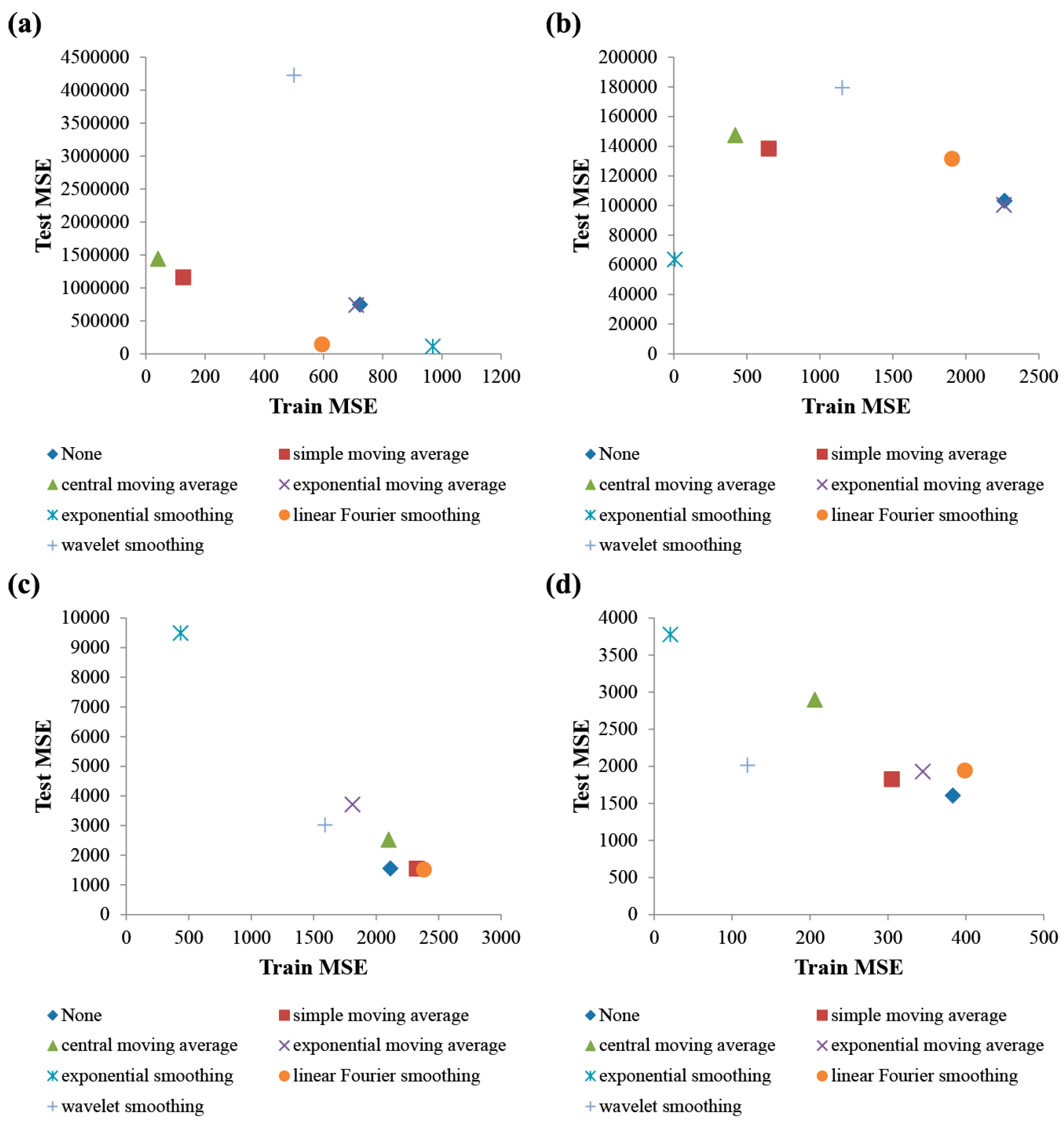 Machines 06 00035 g002