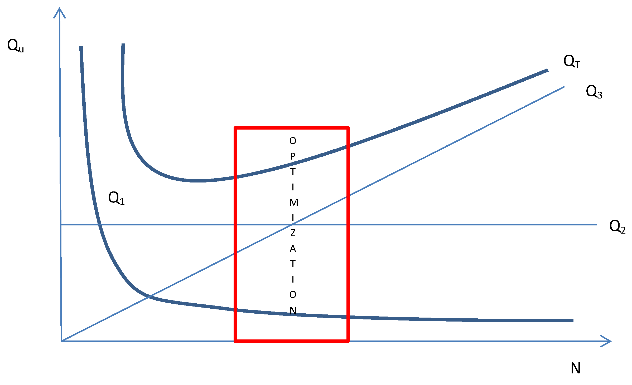 Machines 06 00036 g001 Machines 06 00036 g001