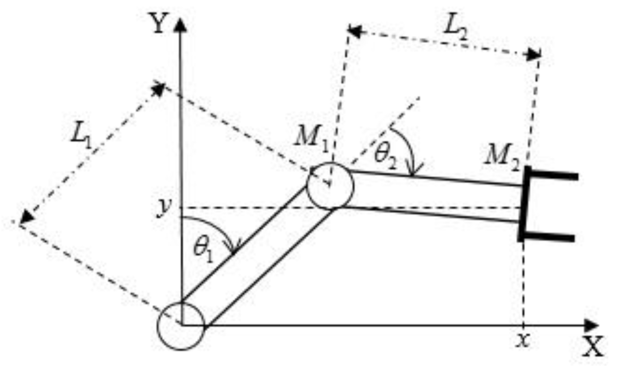 Machines 06 00037 g001 Machines 06 00037 g001