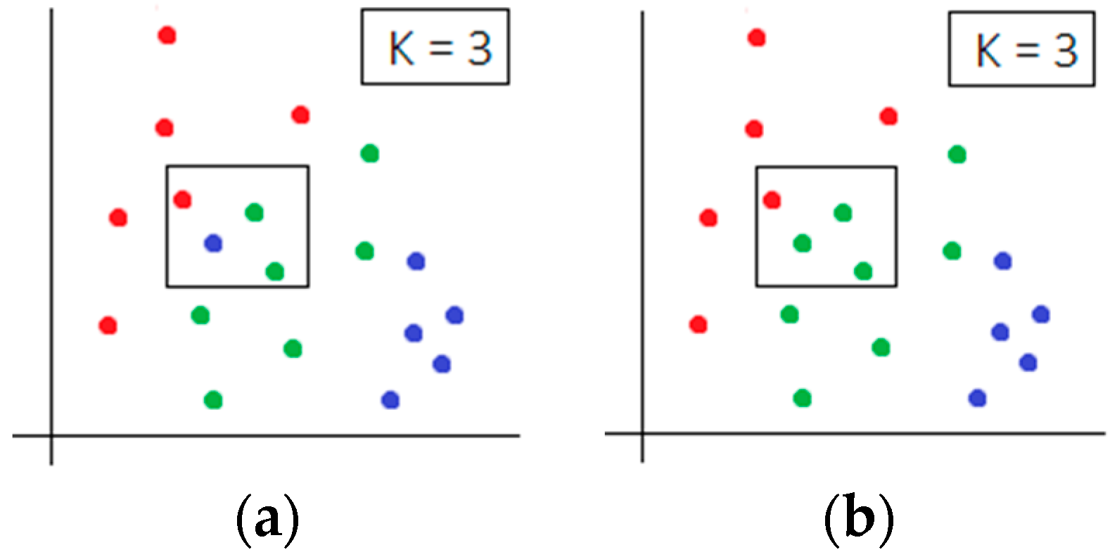 Machines 06 00038 g002