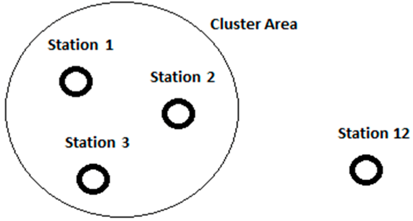 Machines 06 00038 g004