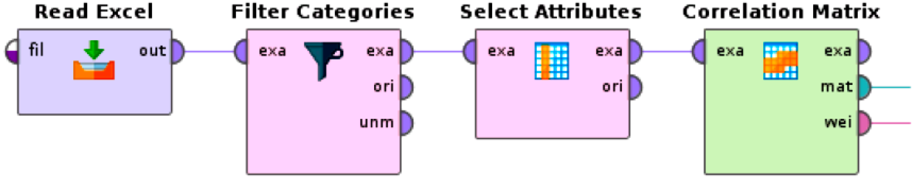 Machines 06 00038 g006