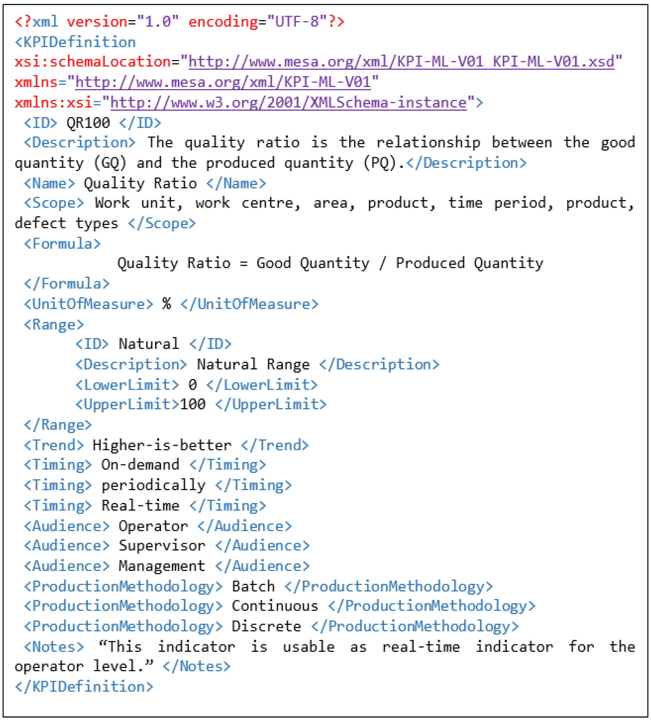 Machines 06 00039 g001