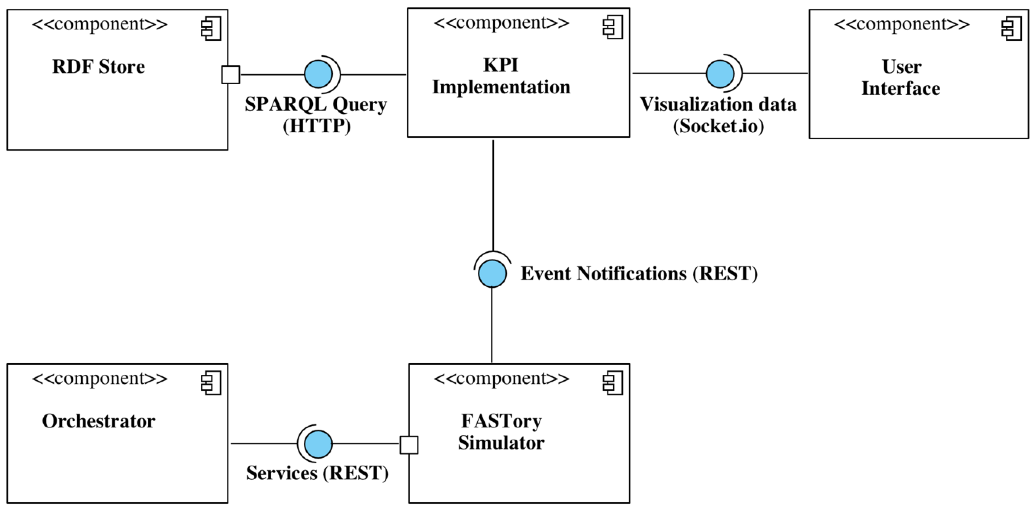 Machines 06 00039 g006