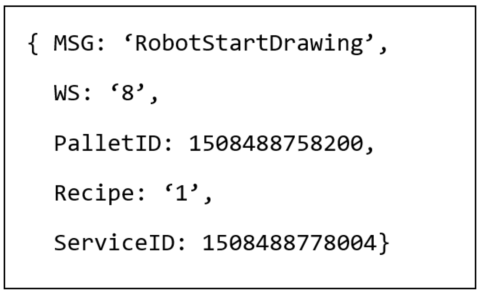 Machines 06 00039 g007