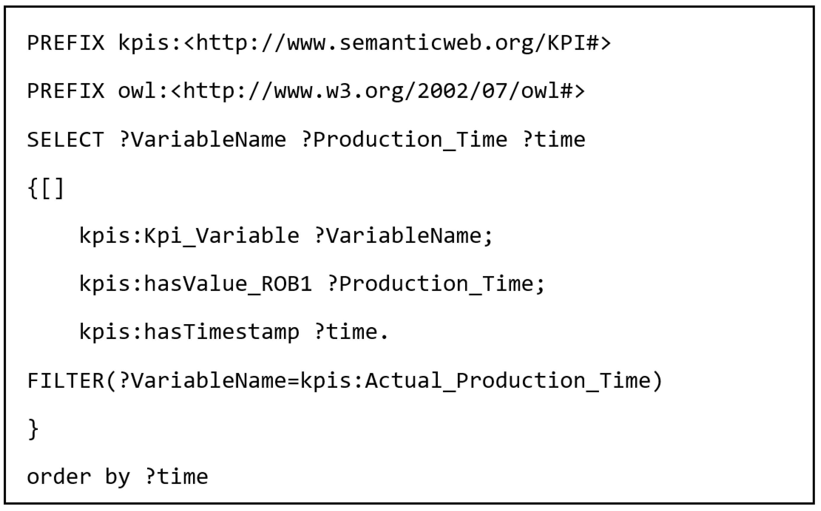 Machines 06 00039 g009