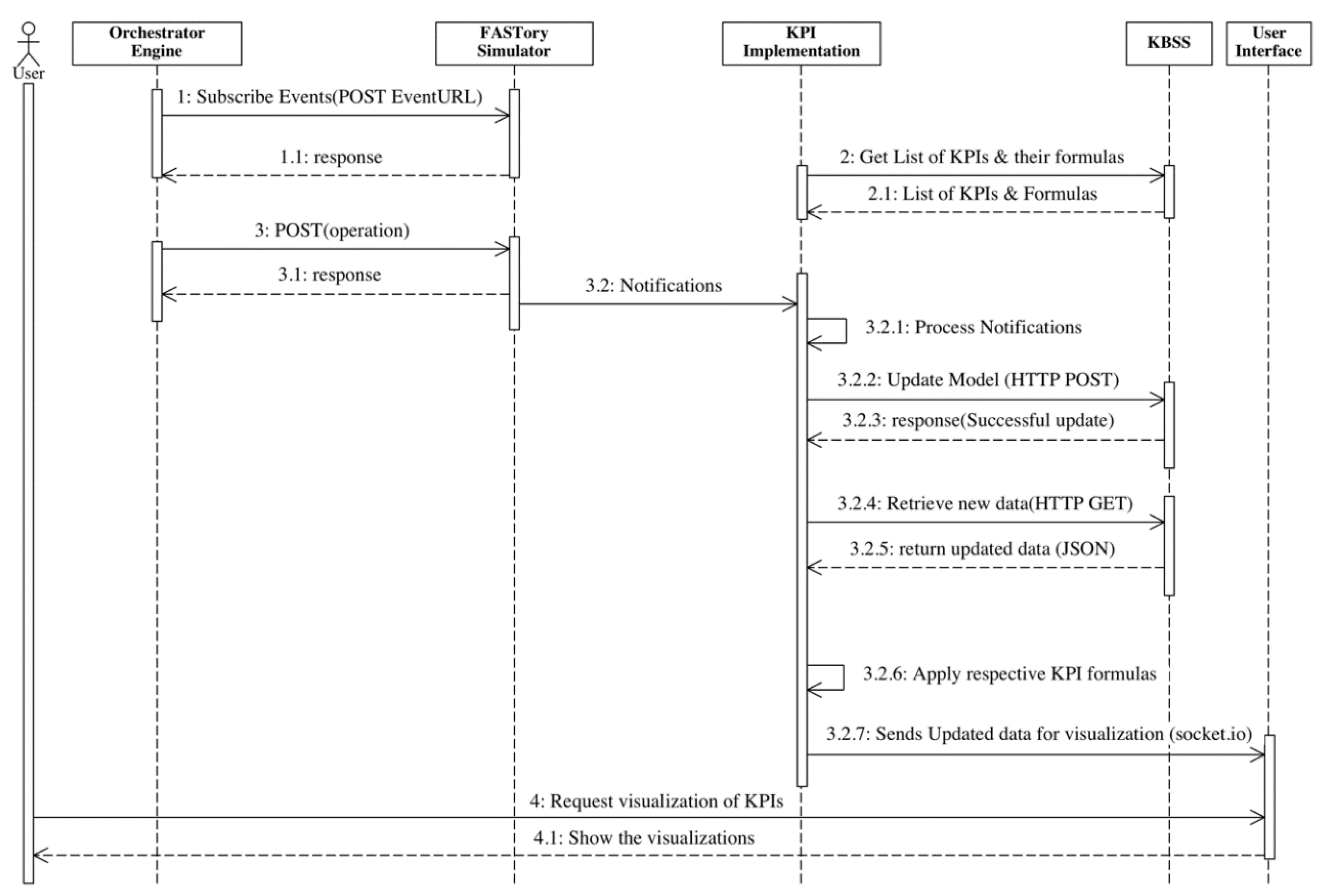 Machines 06 00039 g010