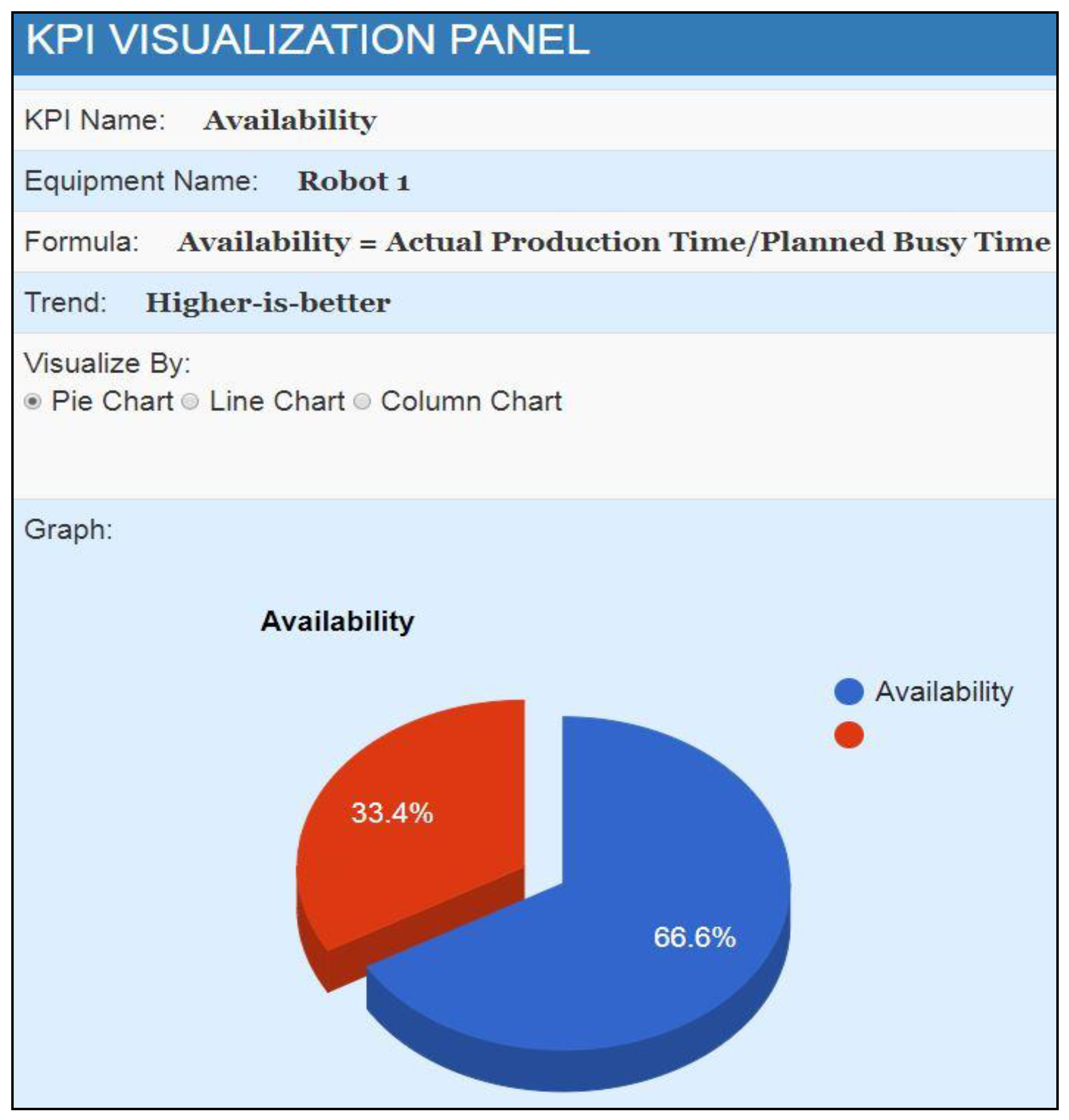 Machines 06 00039 g011