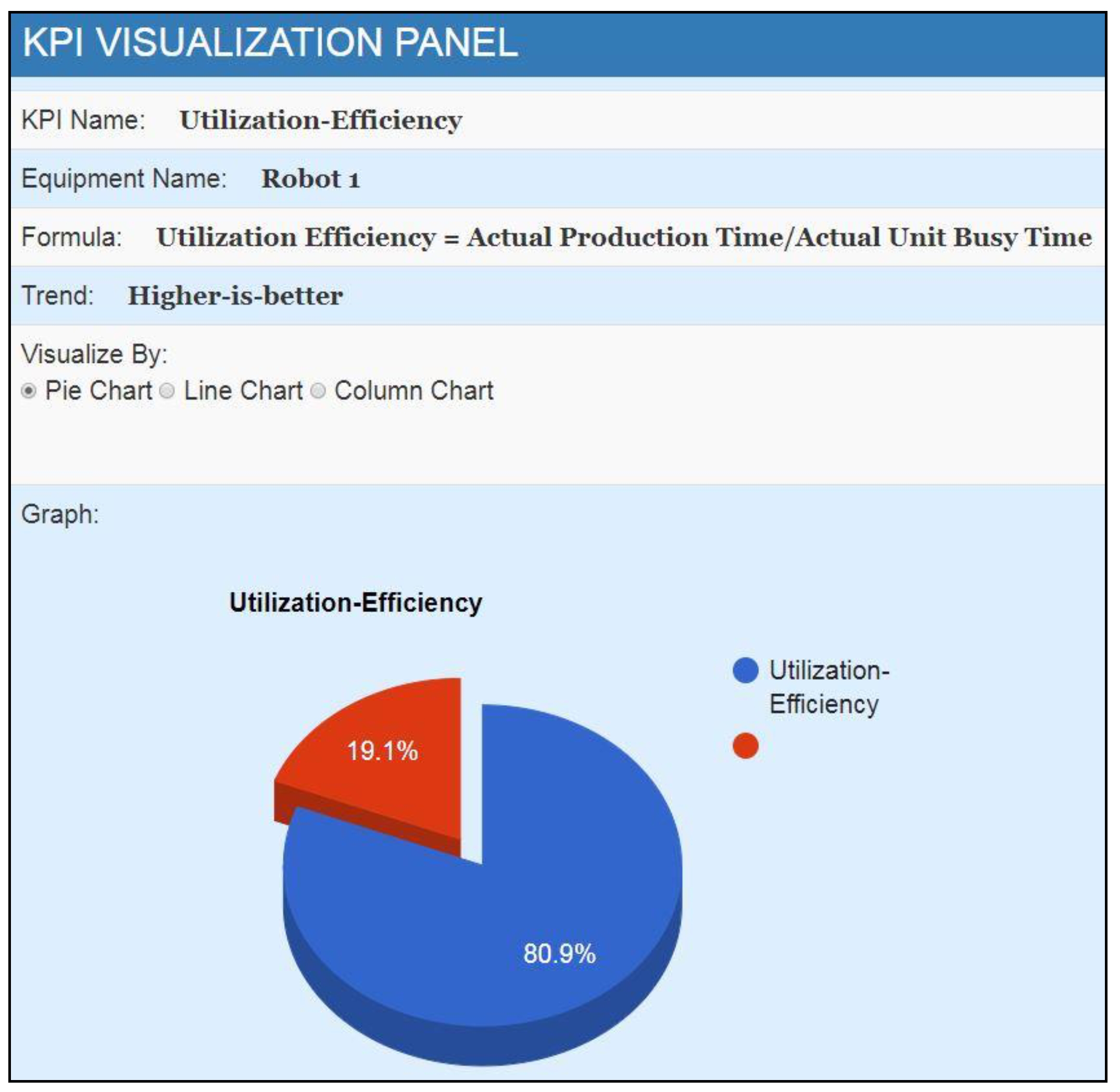 Machines 06 00039 g013