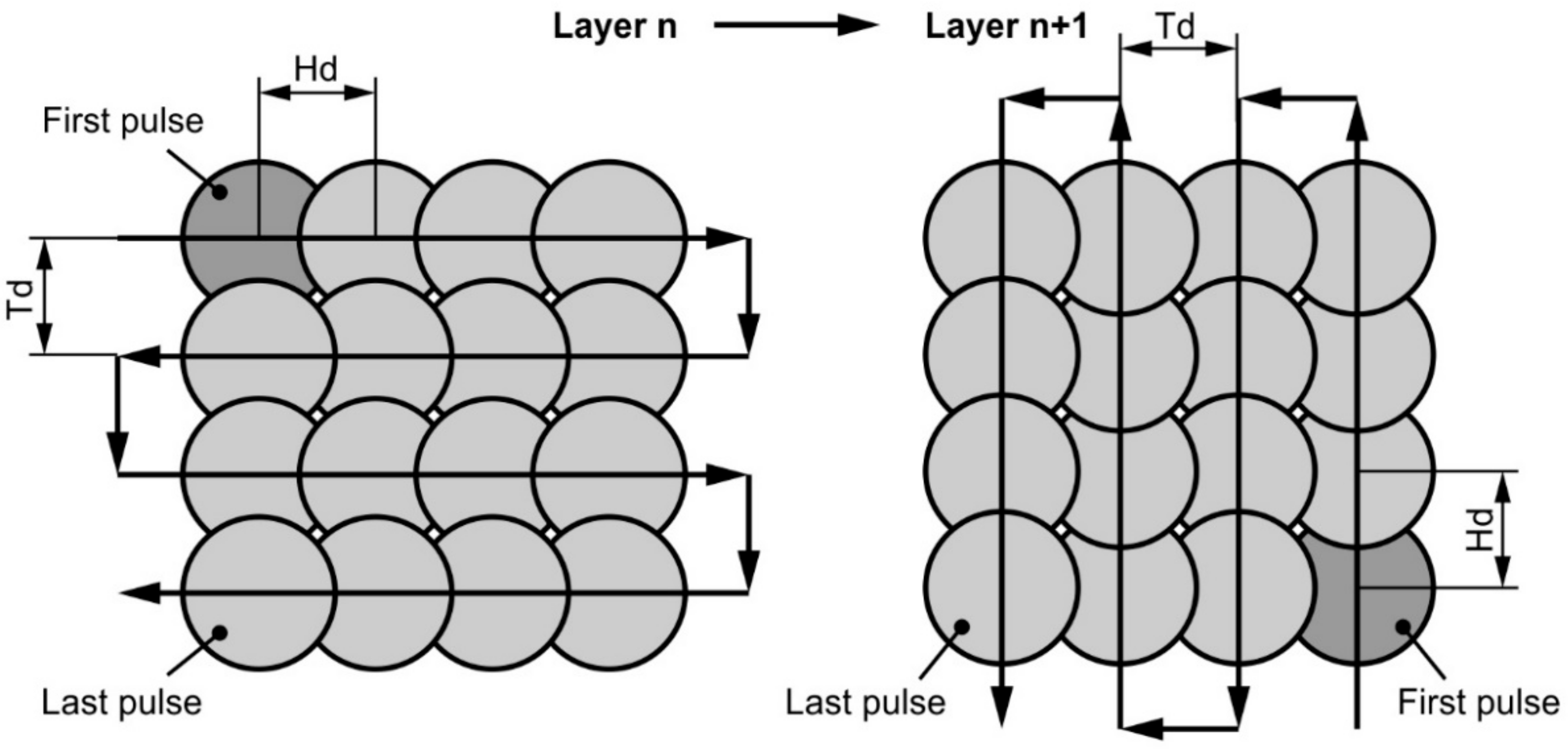 Machines 06 00040 g003
