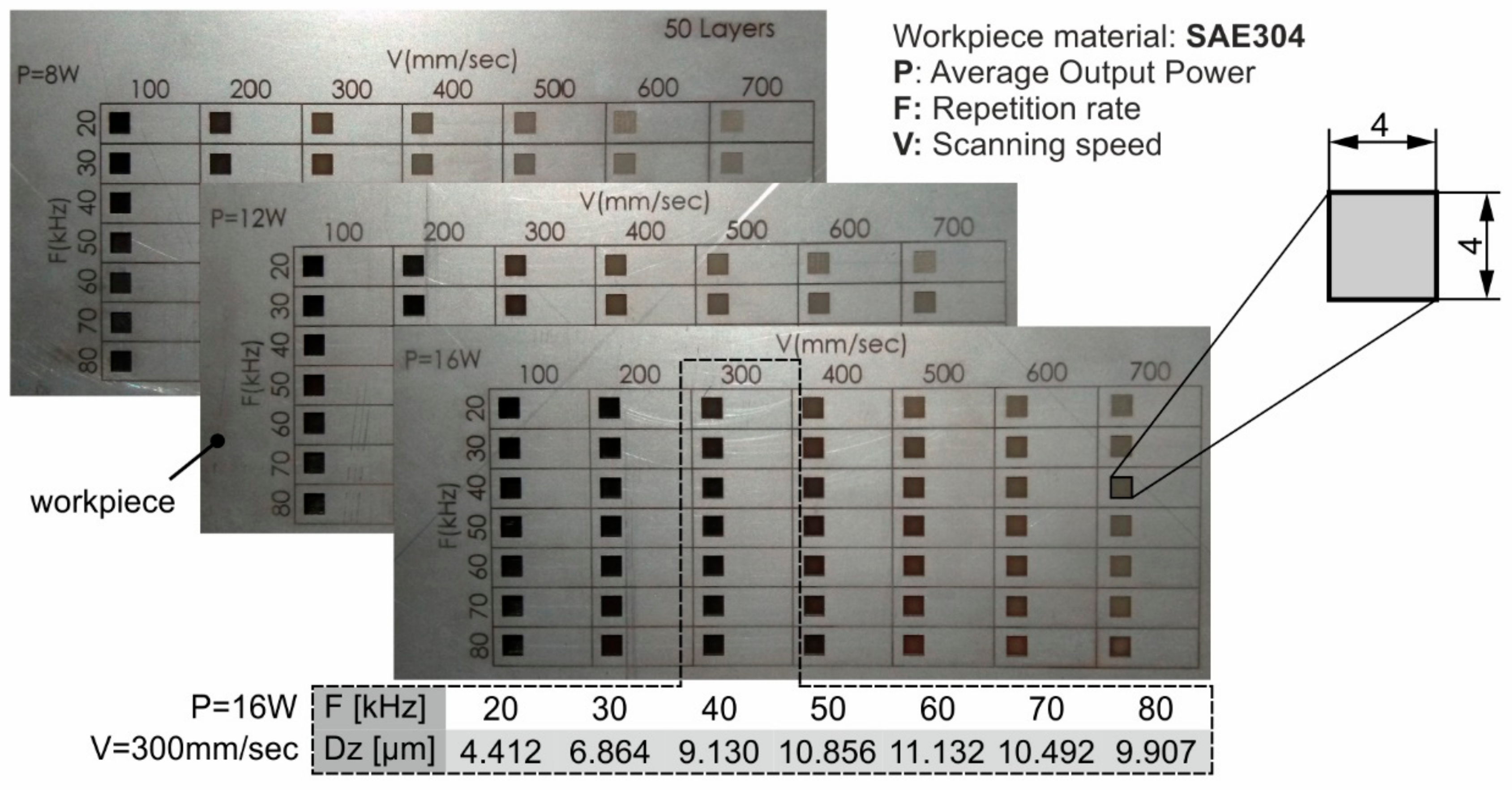 Machines 06 00040 g004