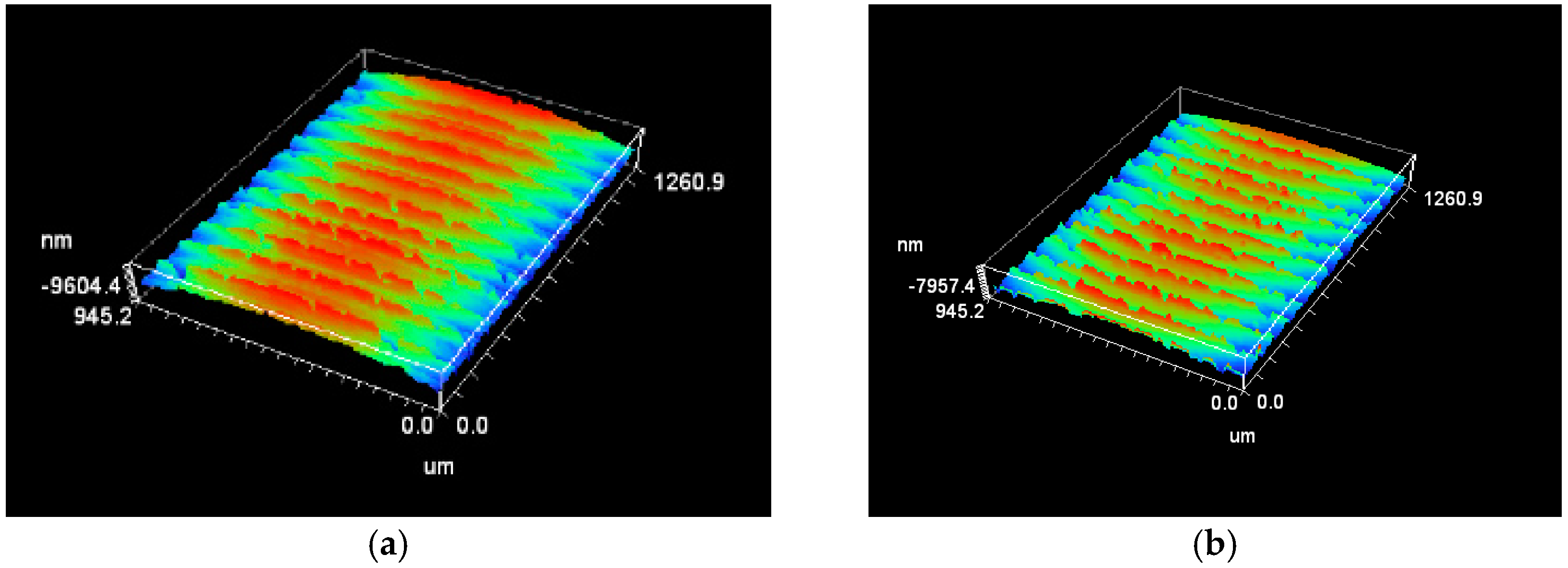 Machines 06 00042 g006a