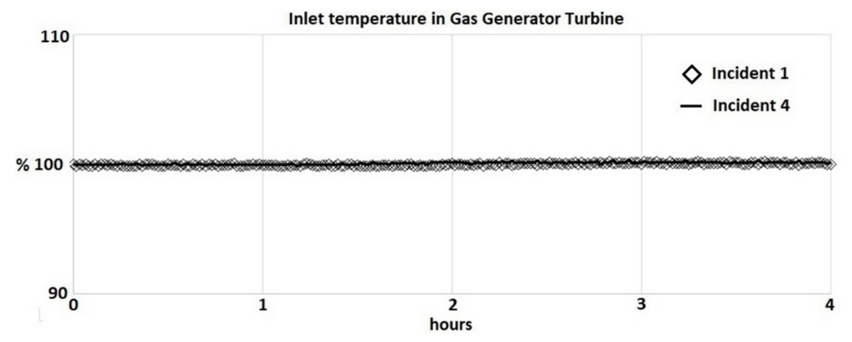 Machines 06 00043 g015